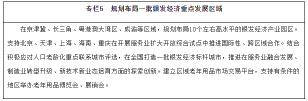 《“十四五”国家老龄事业发展和养老服务体系规划》具体内容