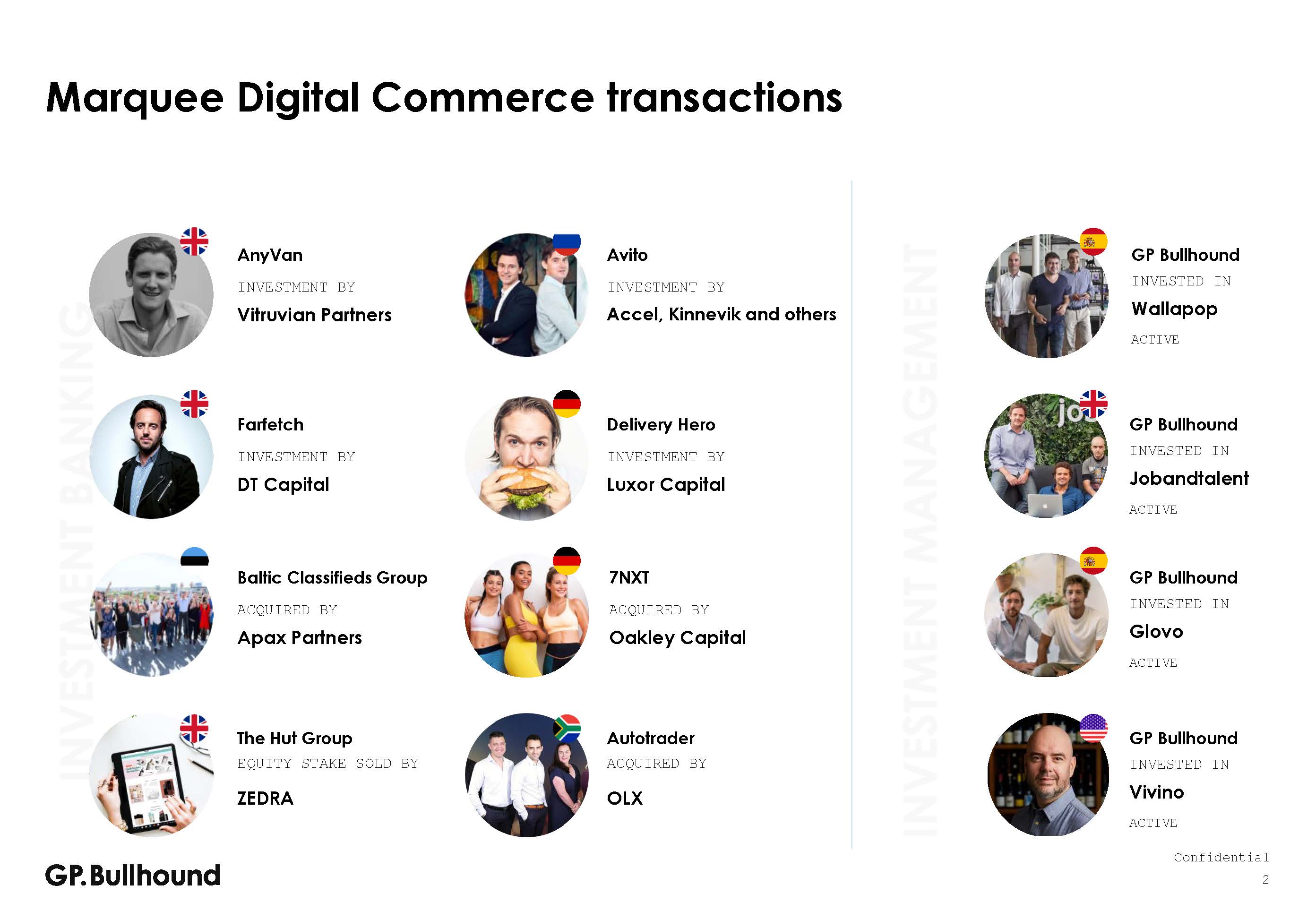 全球电商行业发展分析报告