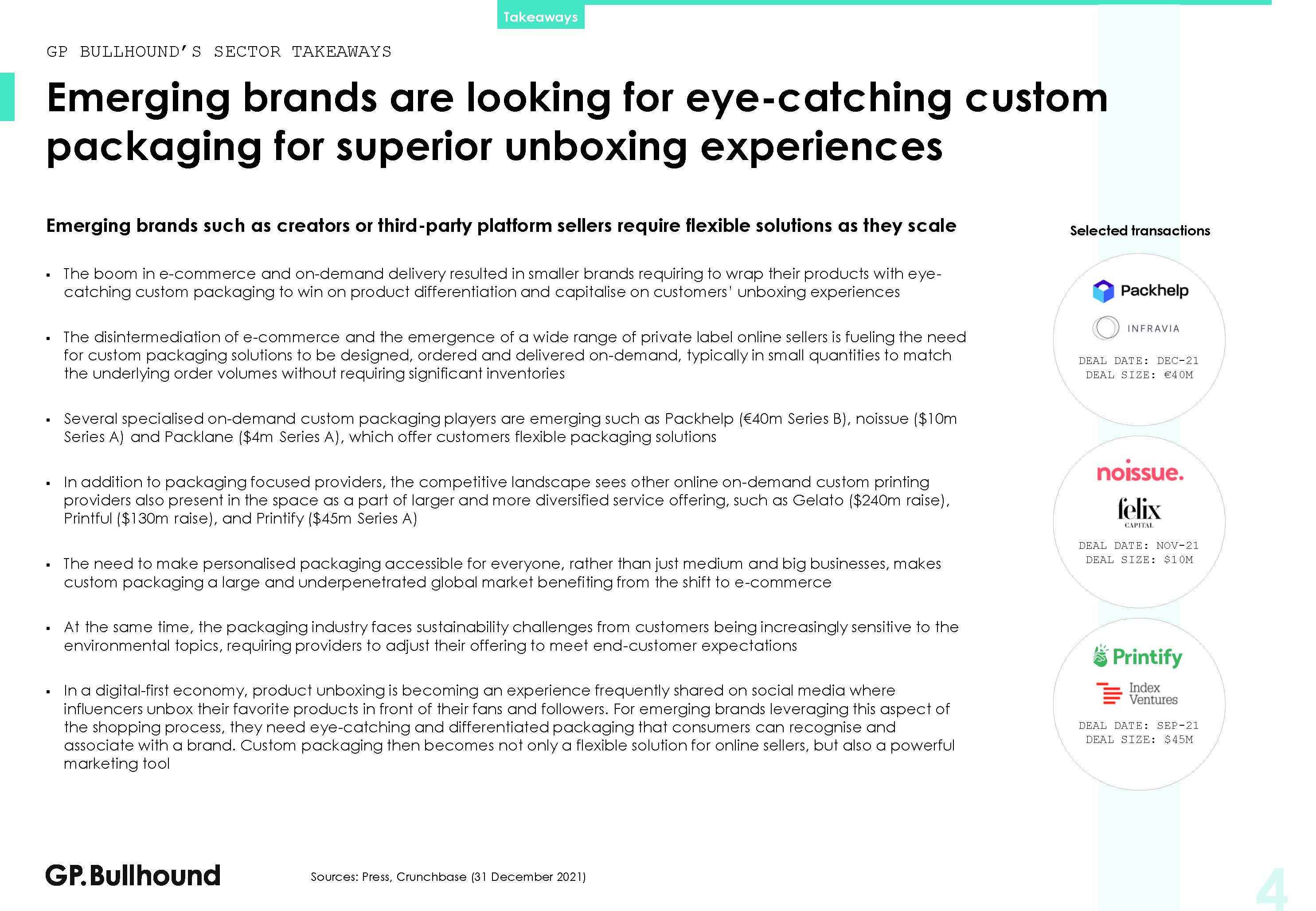 全球电商行业发展分析报告