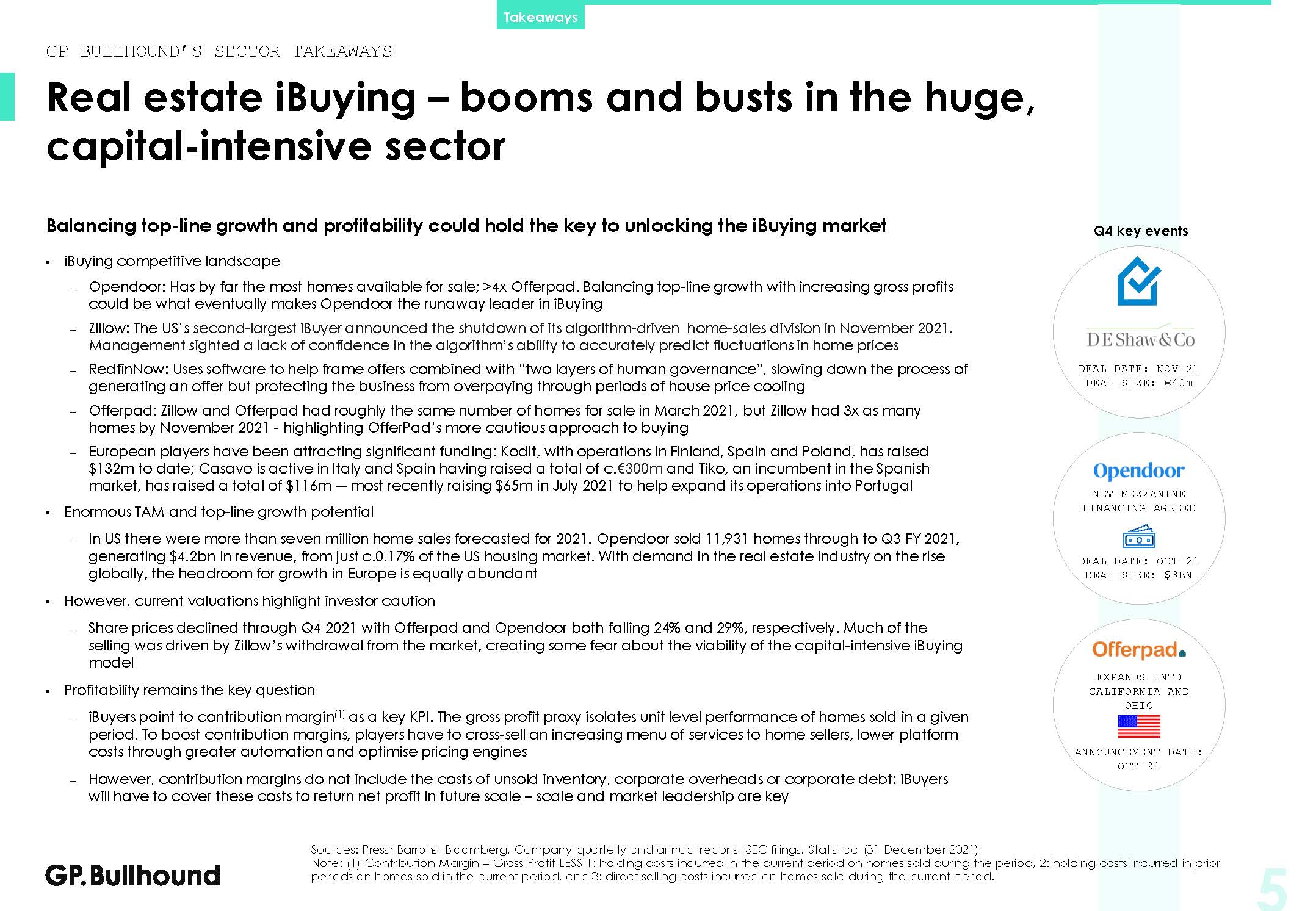 全球电商行业发展分析报告