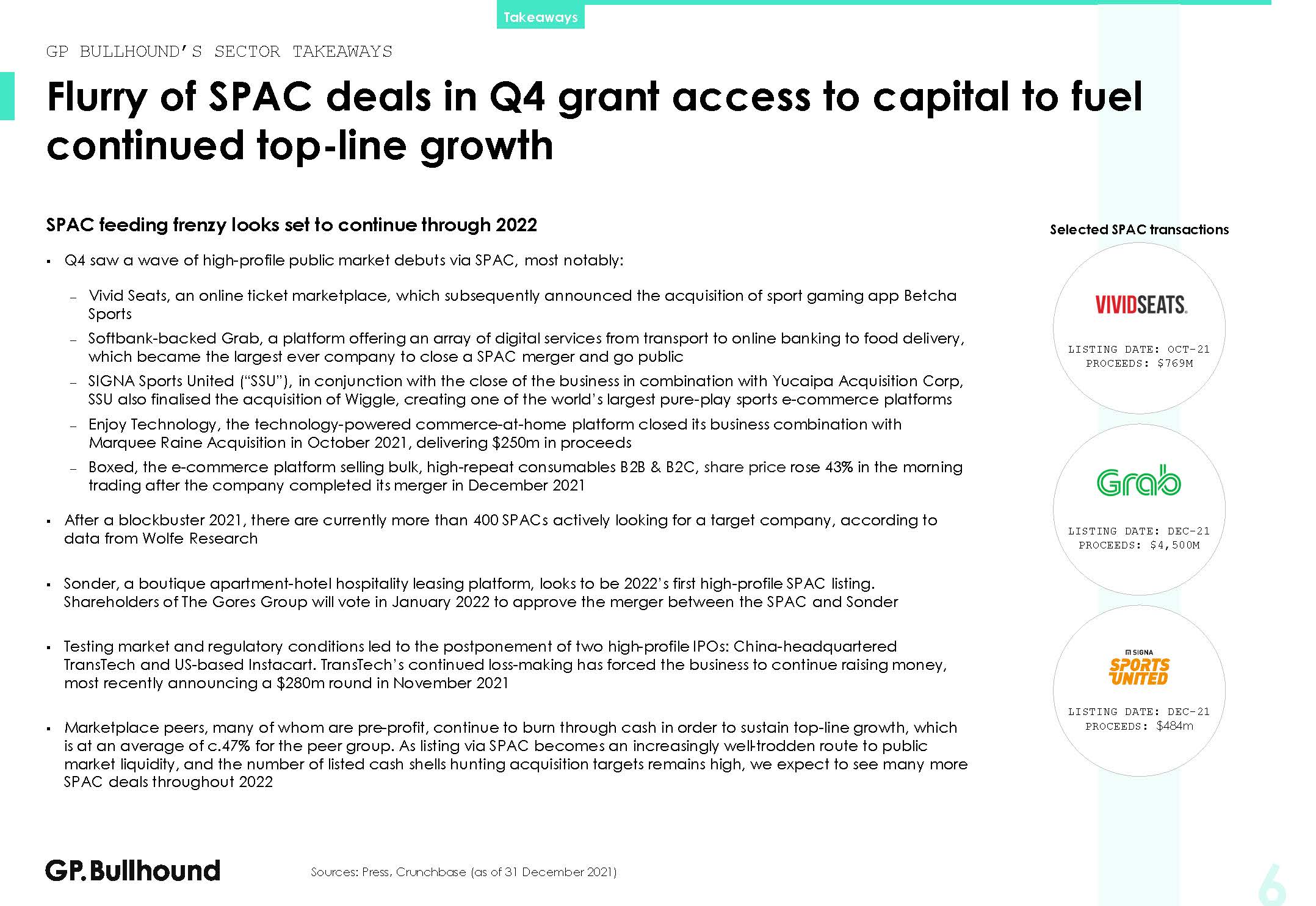 全球电商行业发展分析报告