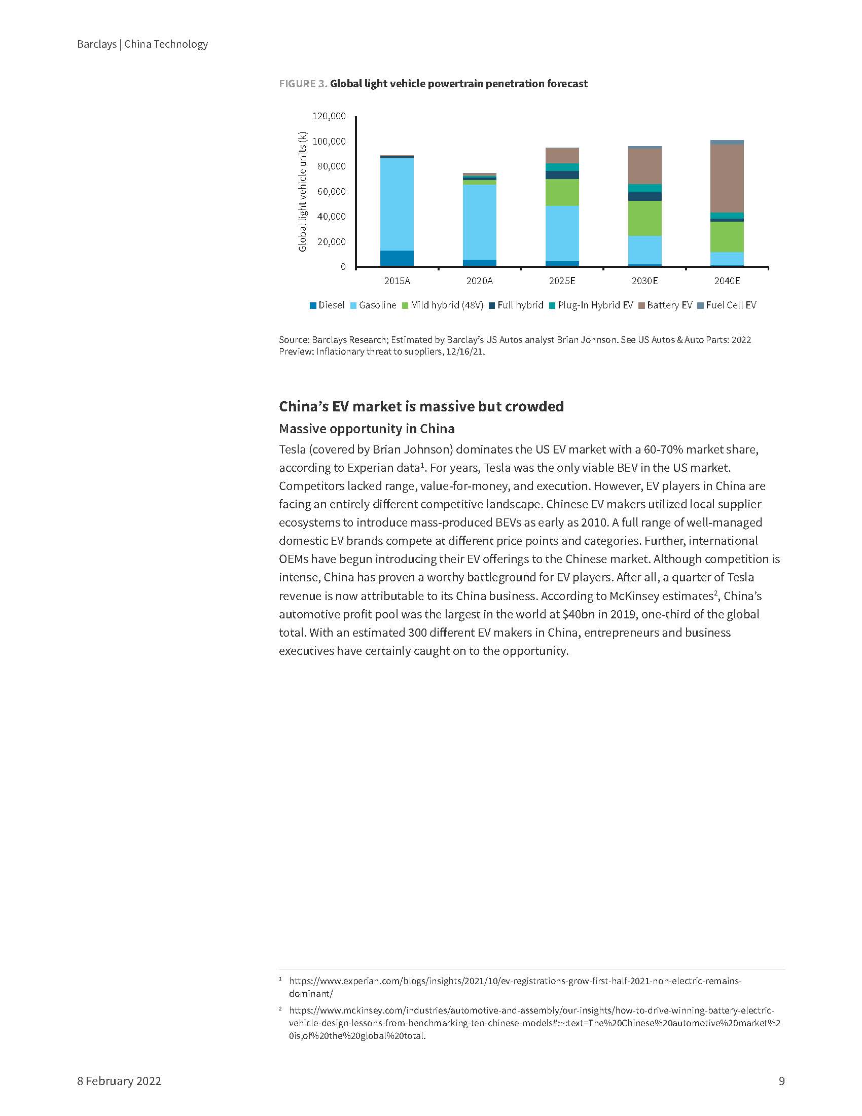中国电动汽车行业报告