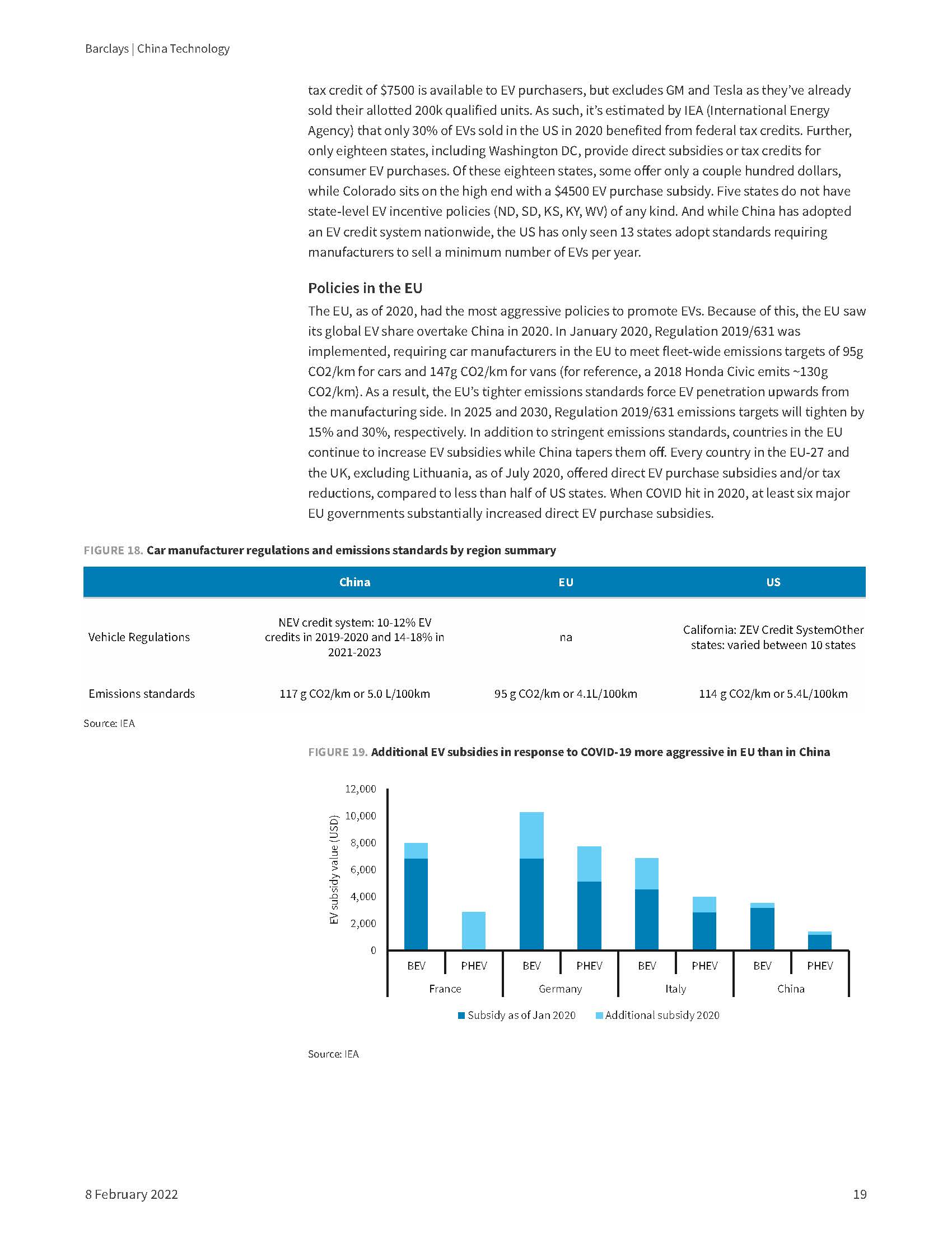 中国电动汽车行业报告
