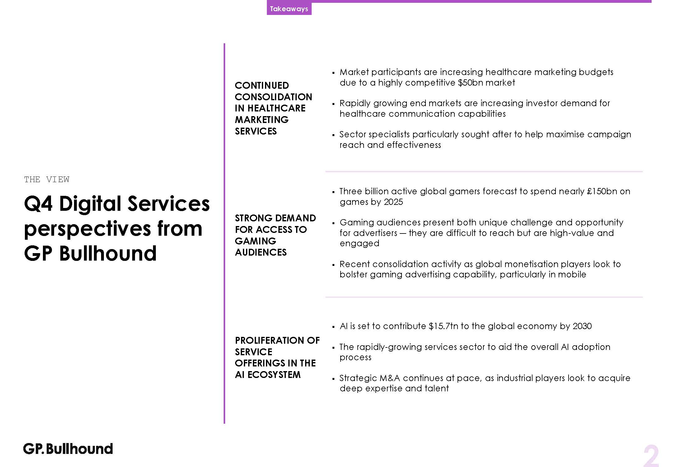 数字化服务行业分析报告