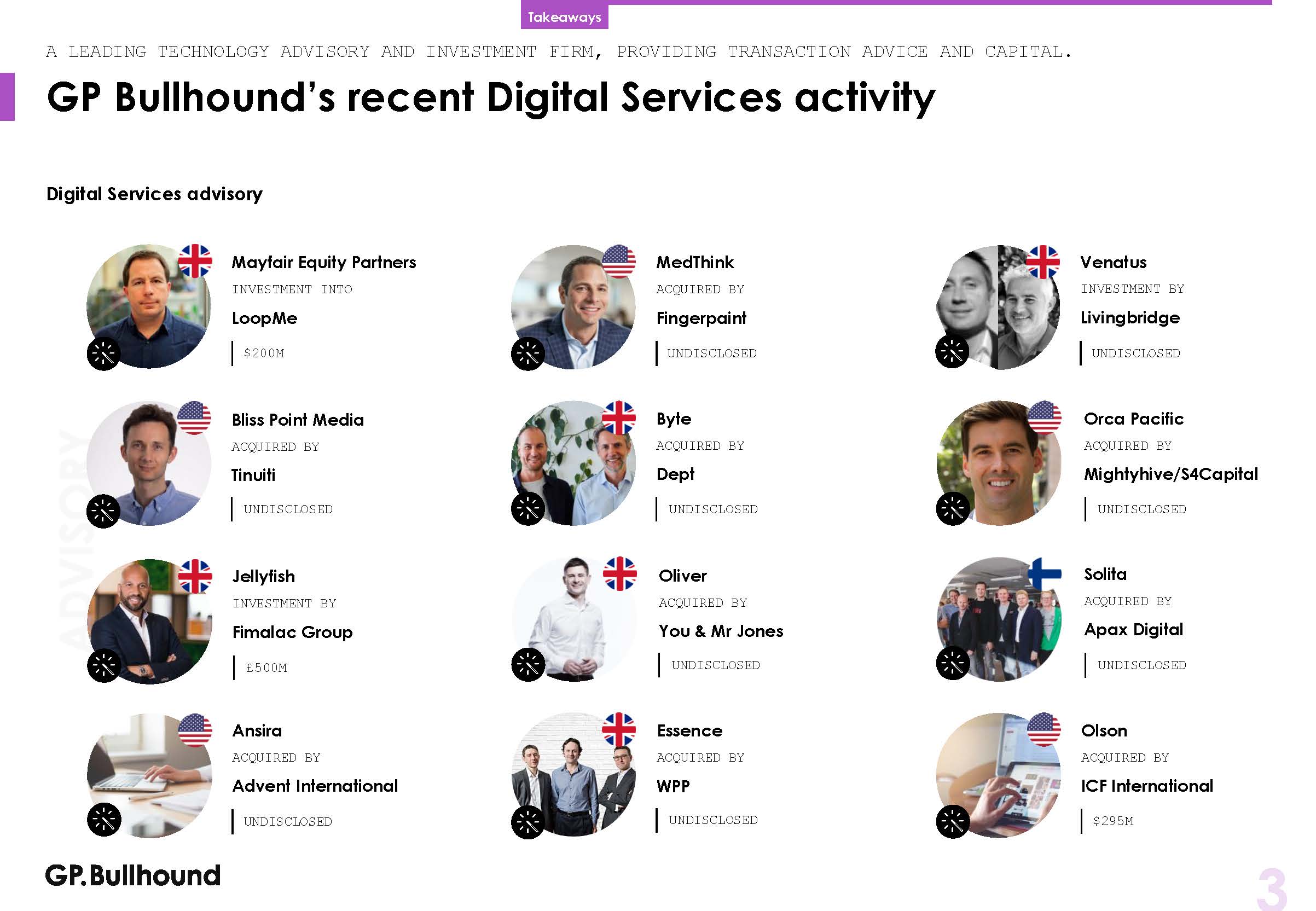 数字化服务行业分析报告