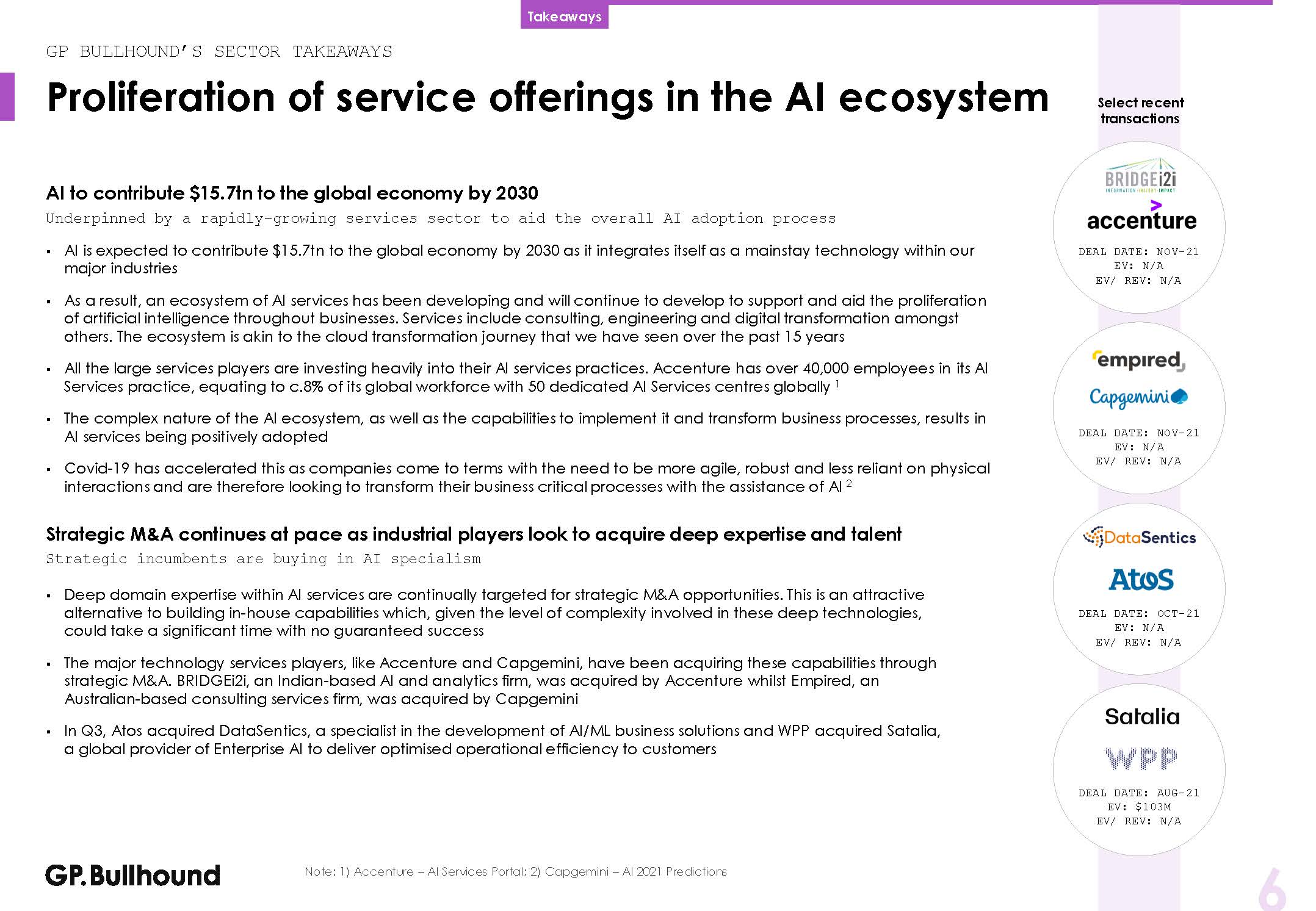 数字化服务行业分析报告