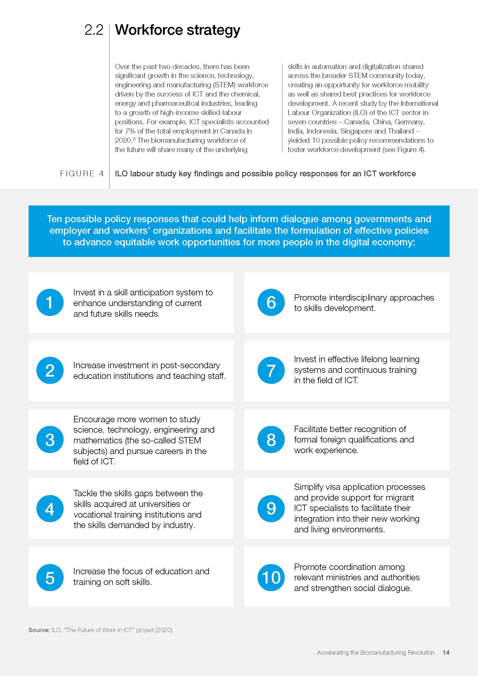 生物制造行业报告
