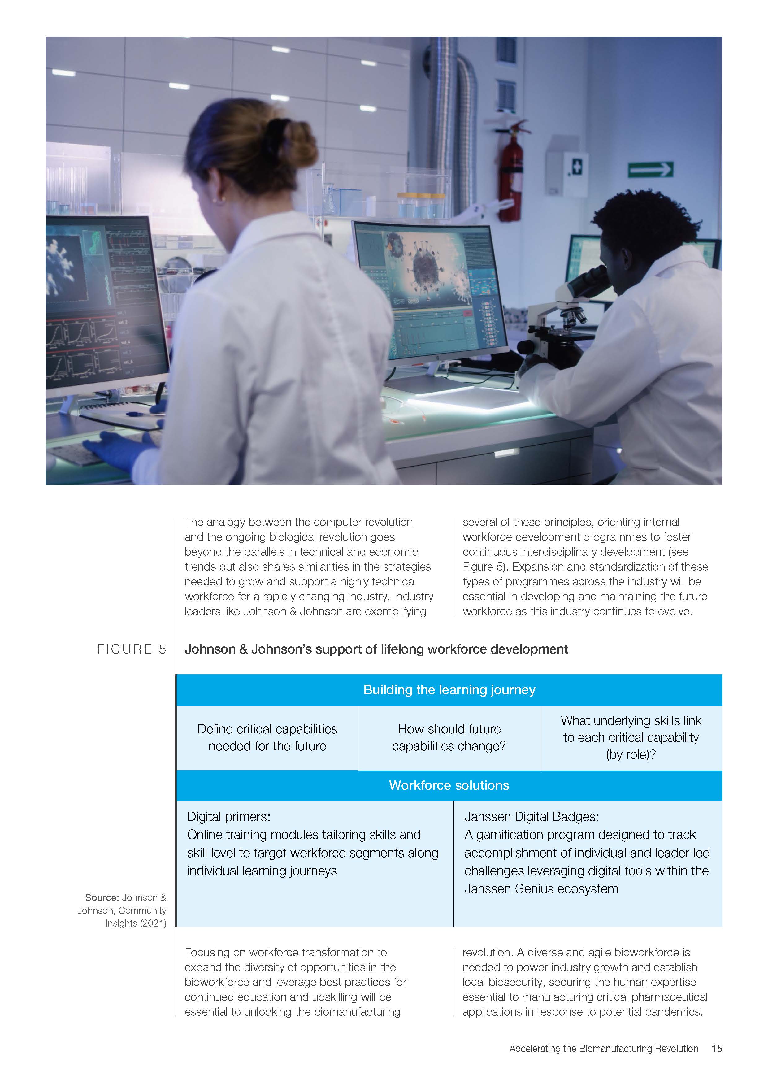 生物制造行业报告