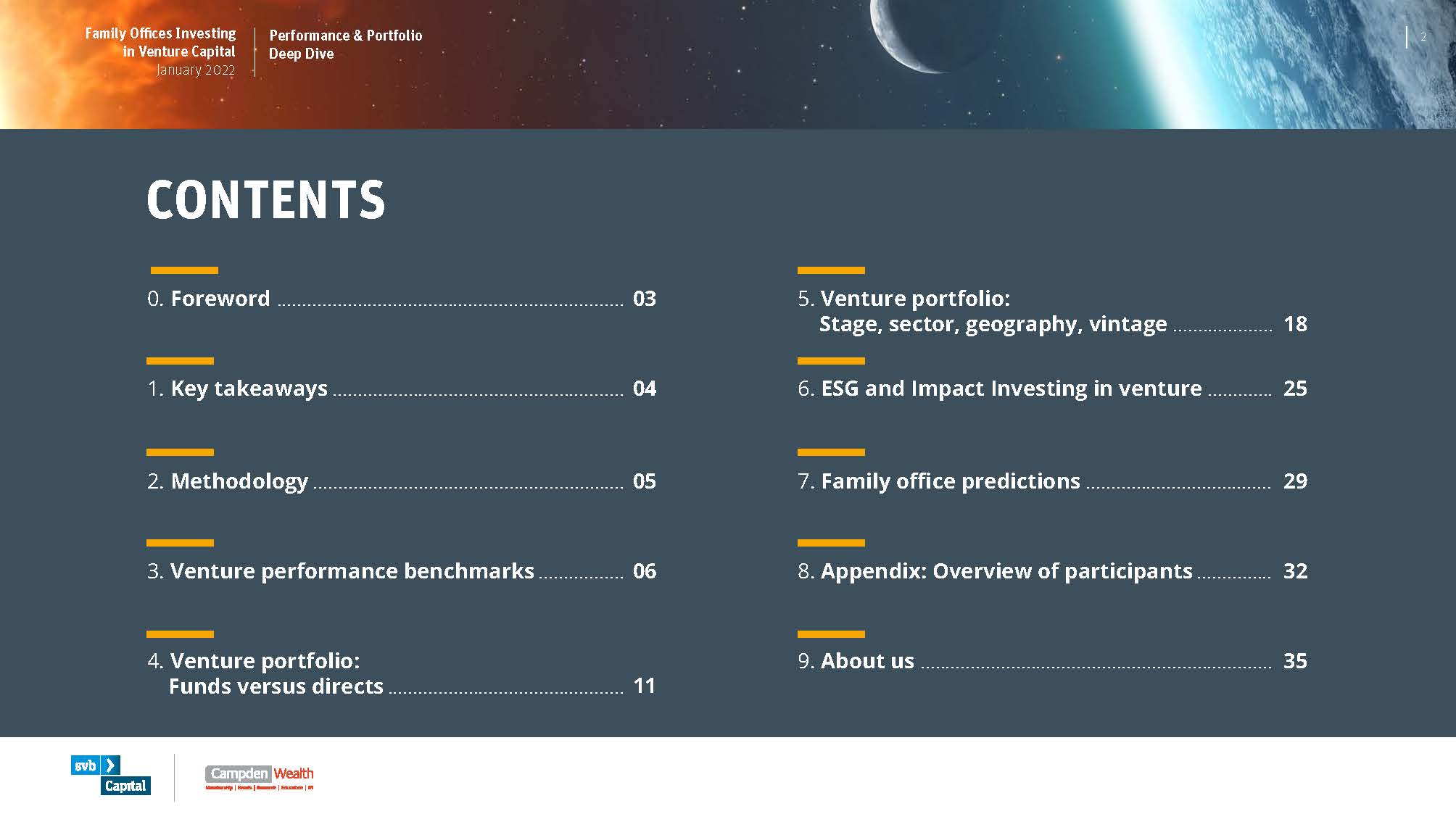 全球家族办公室投资报告