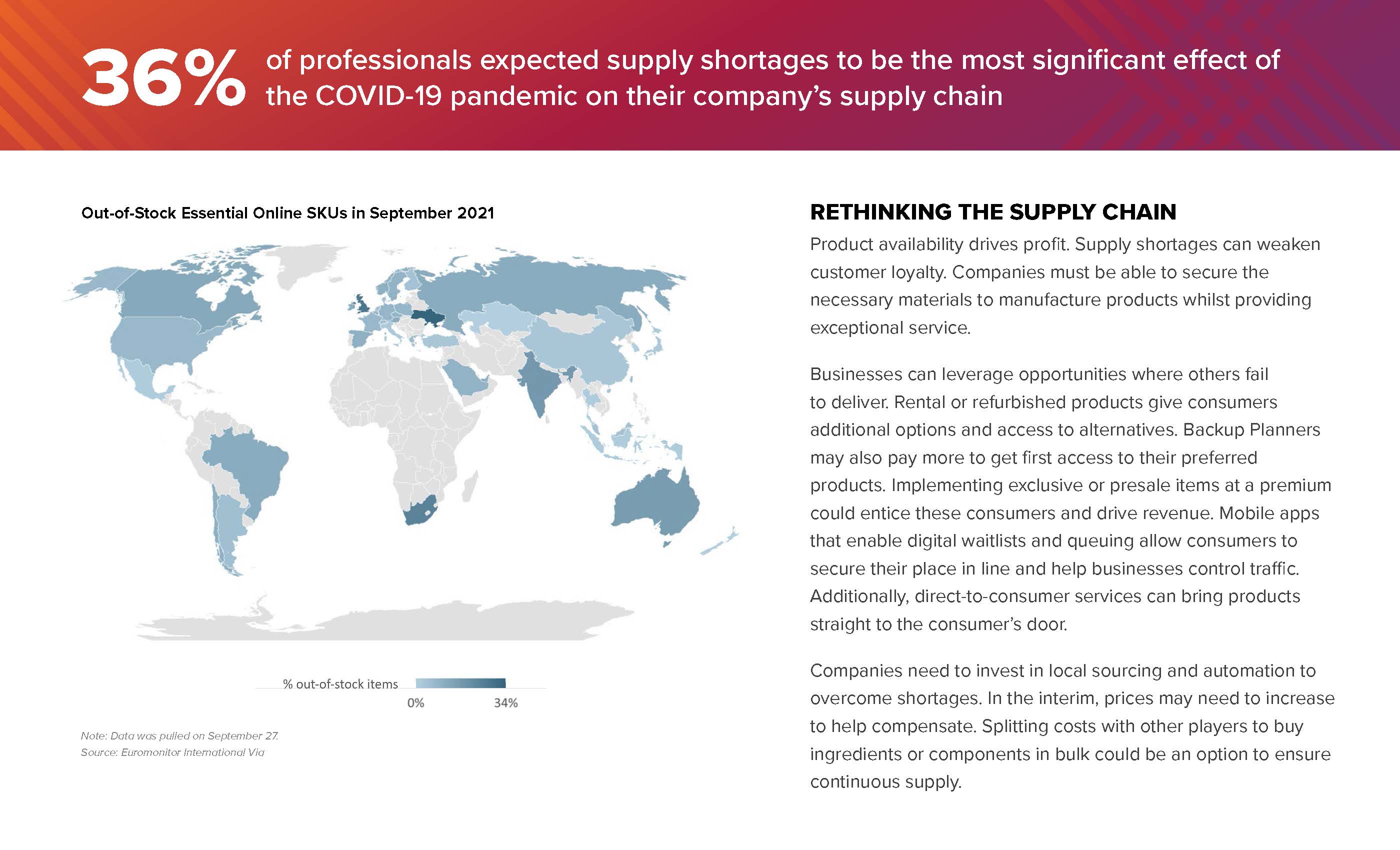 全球消费者趋势报告