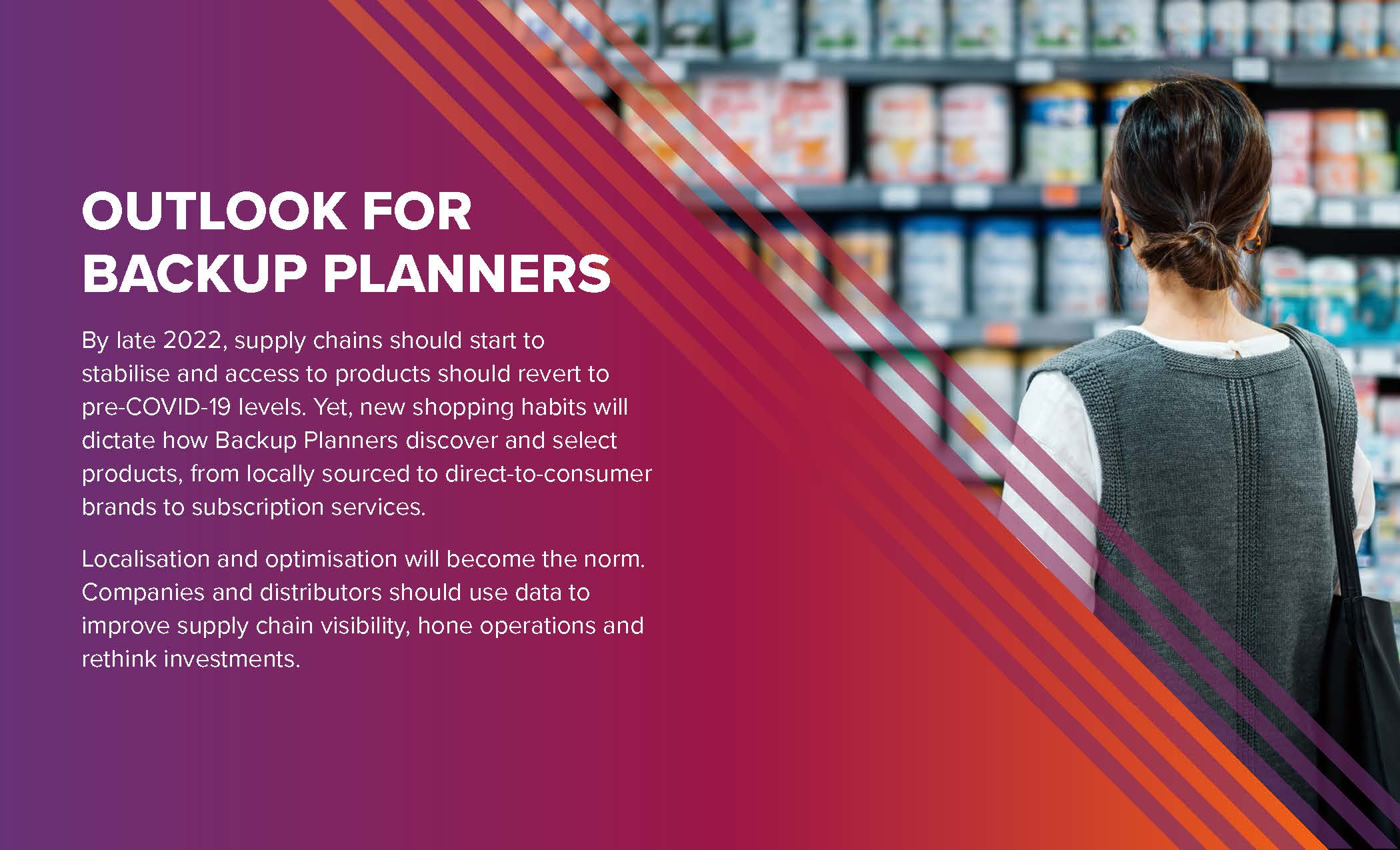 全球消费者趋势报告