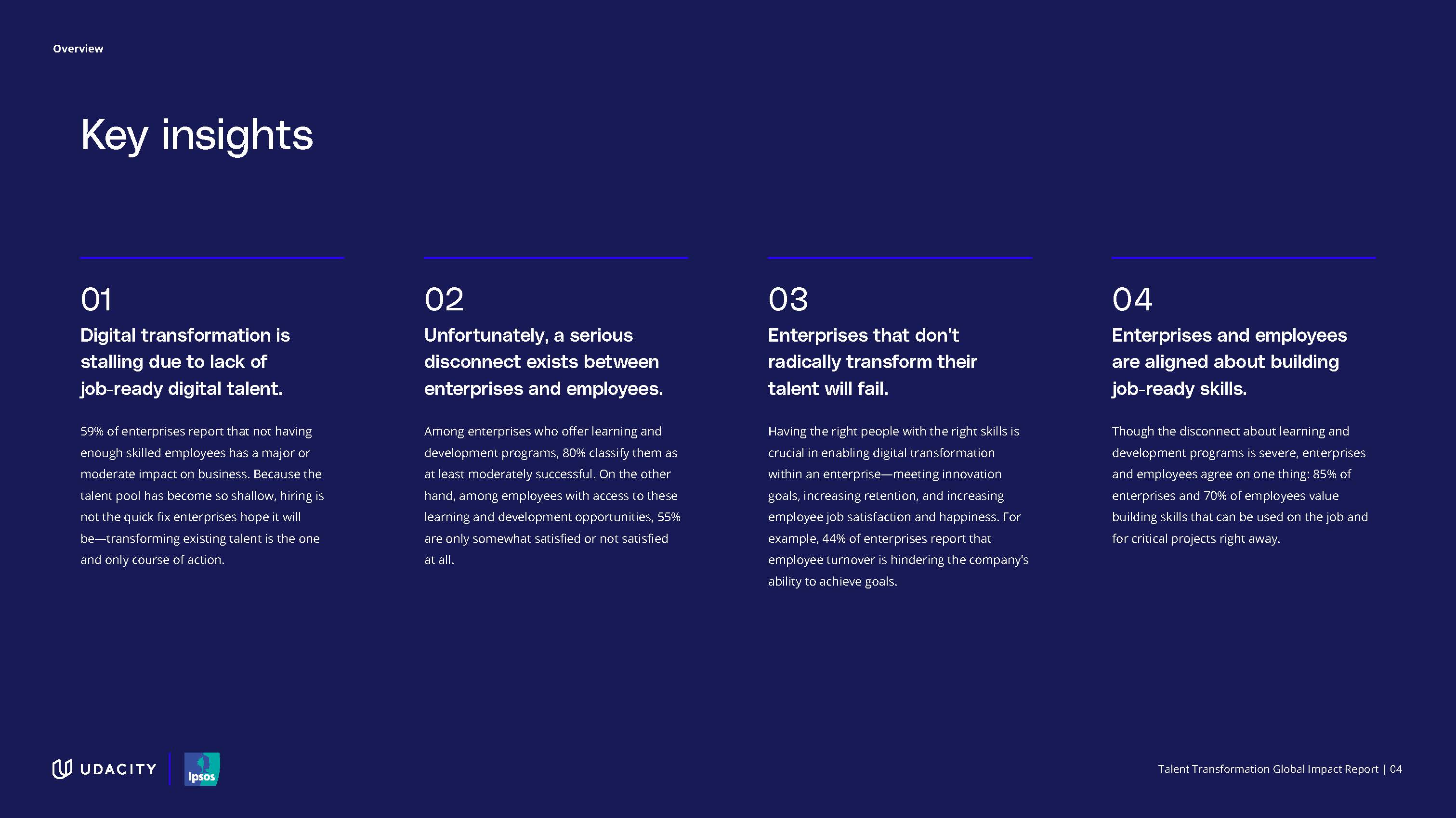 人才转型发展调研报告