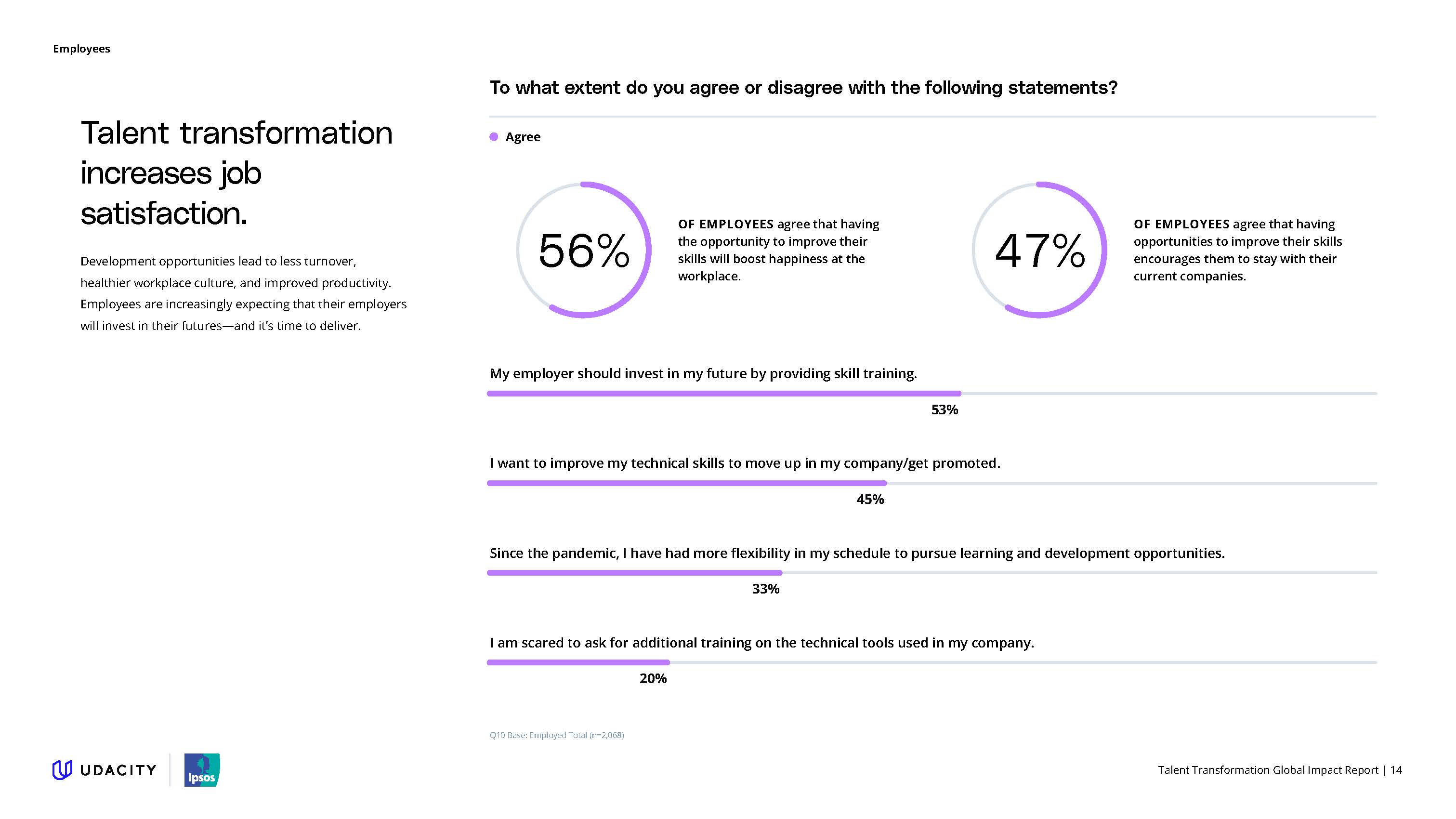 人才转型发展调研报告