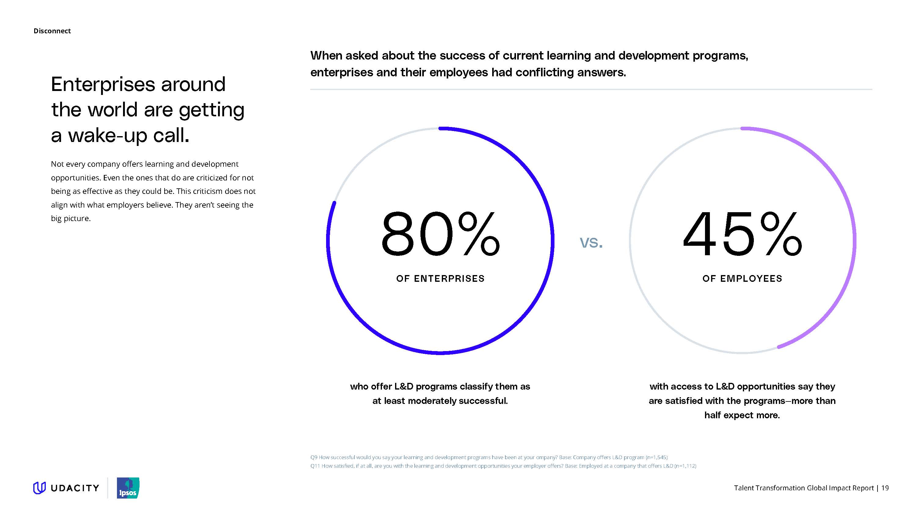 人才转型发展调研报告