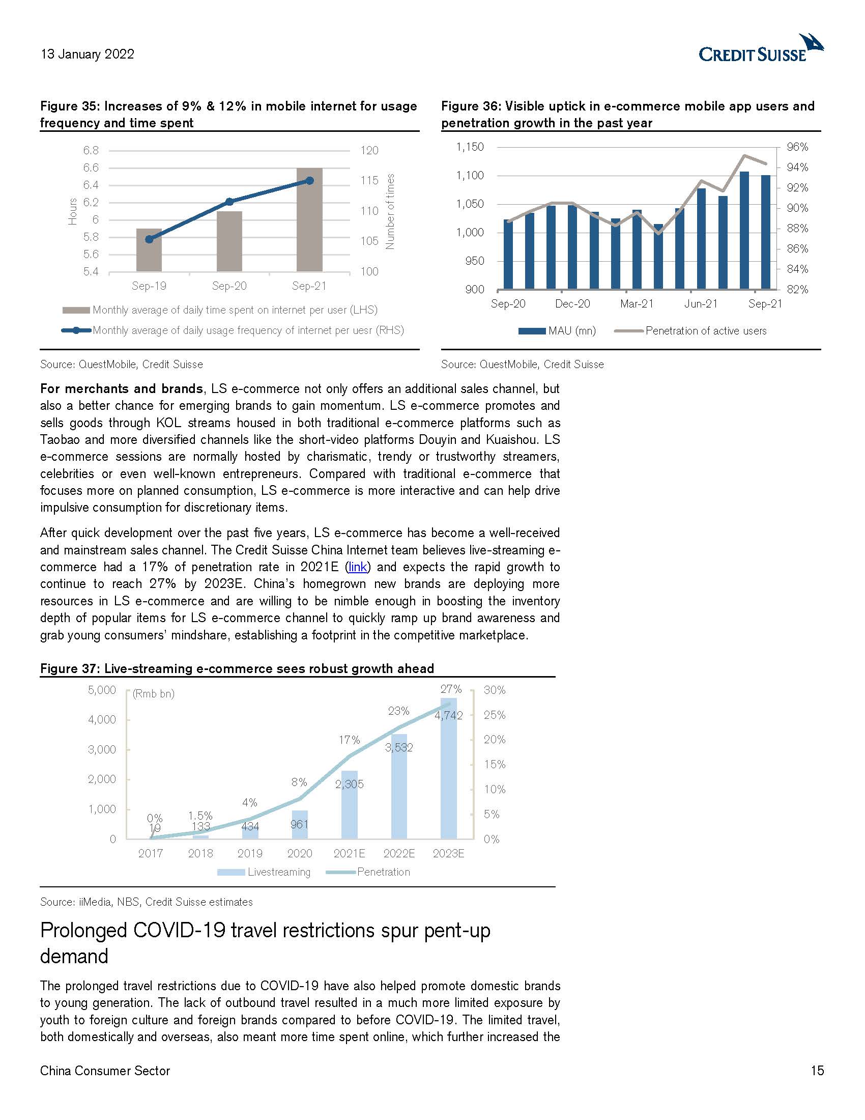 消费品行业报告