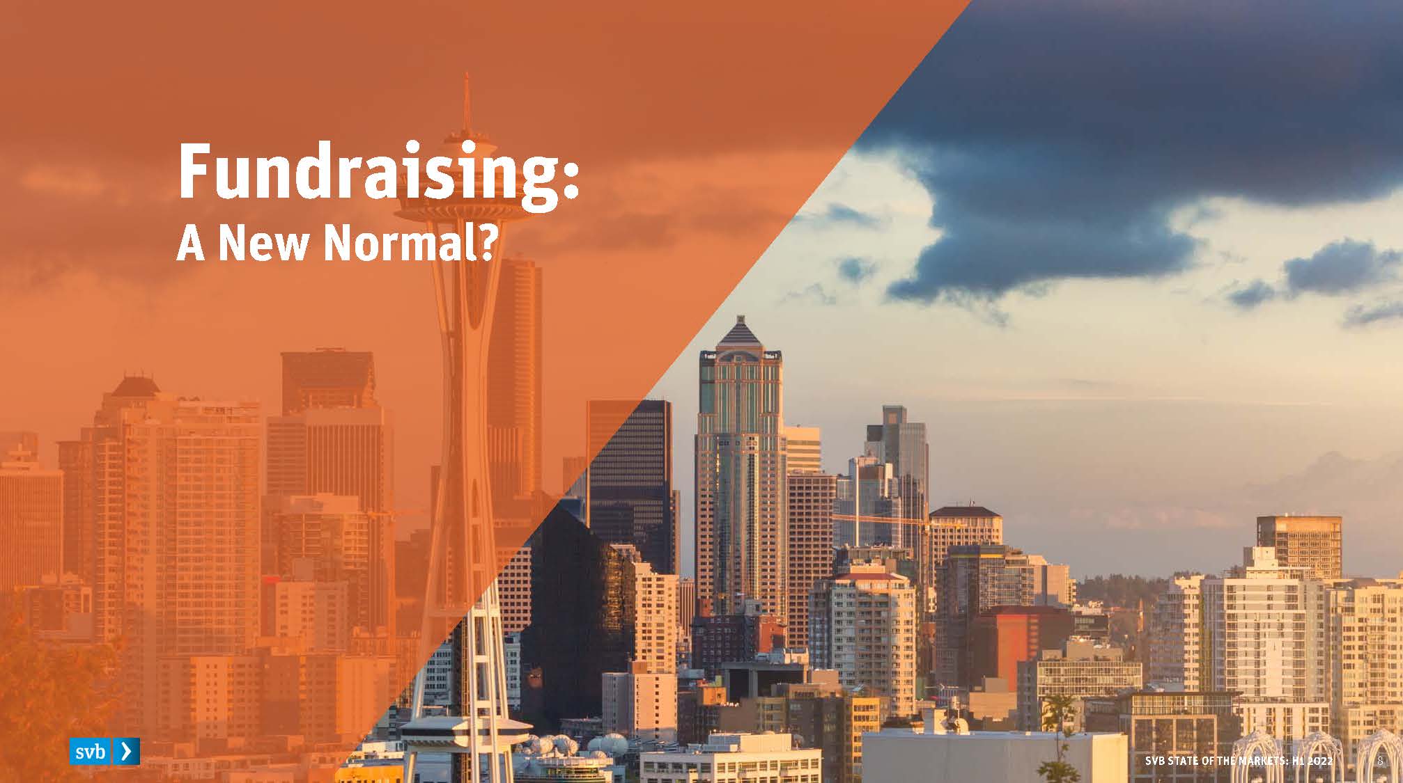 全球创新经济行业洞察