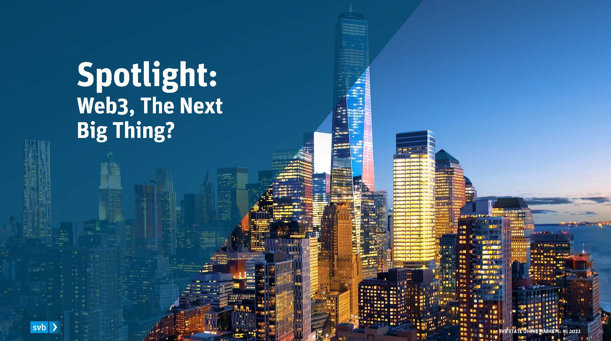 全球创新经济行业洞察