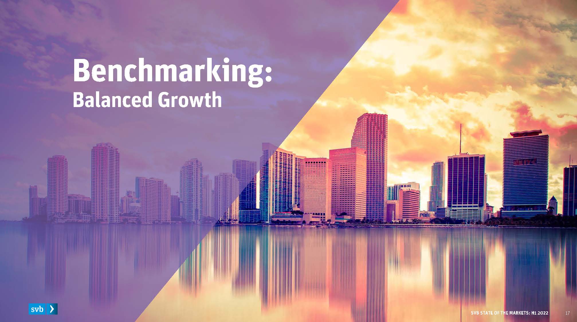 全球创新经济行业洞察