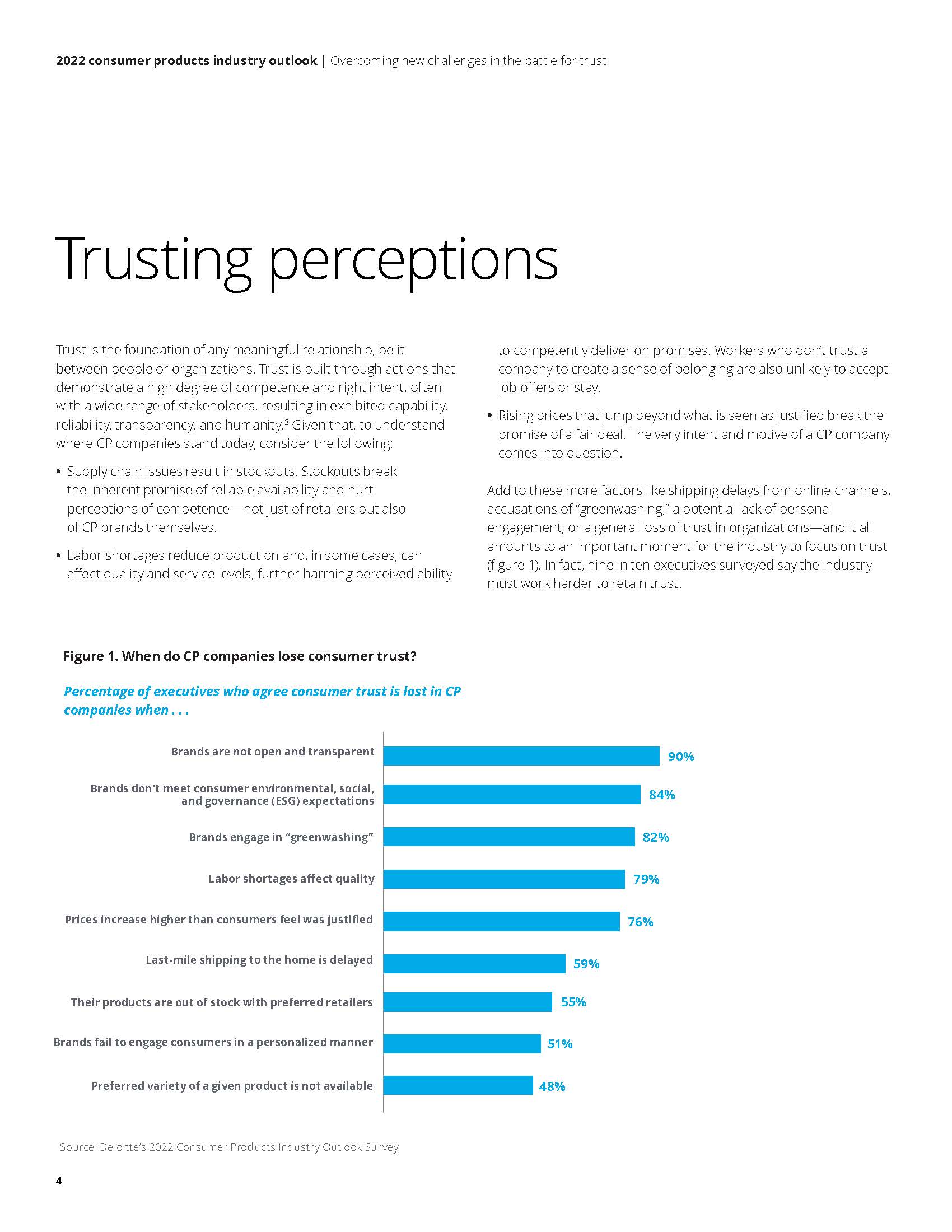 消费品行业报告