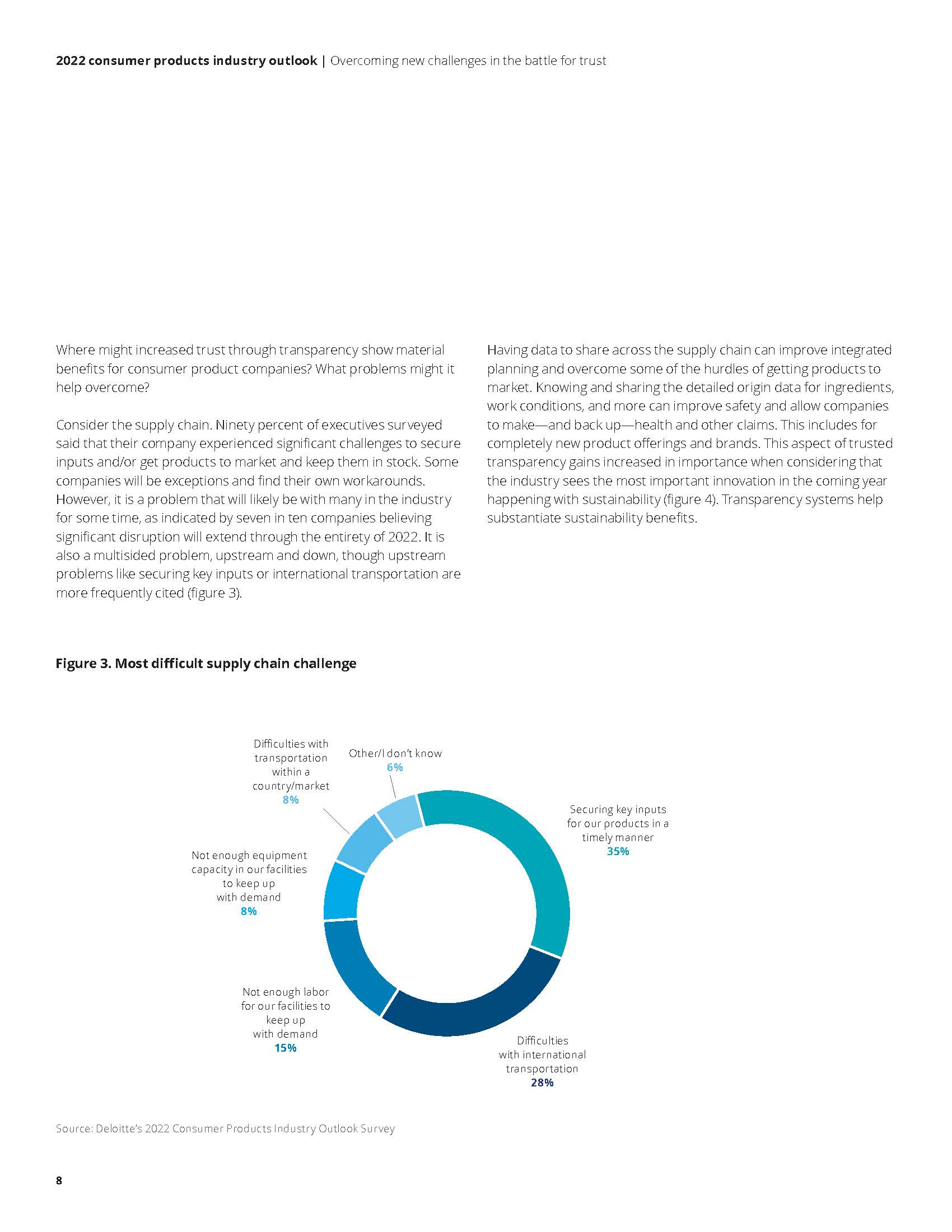 消费品行业报告