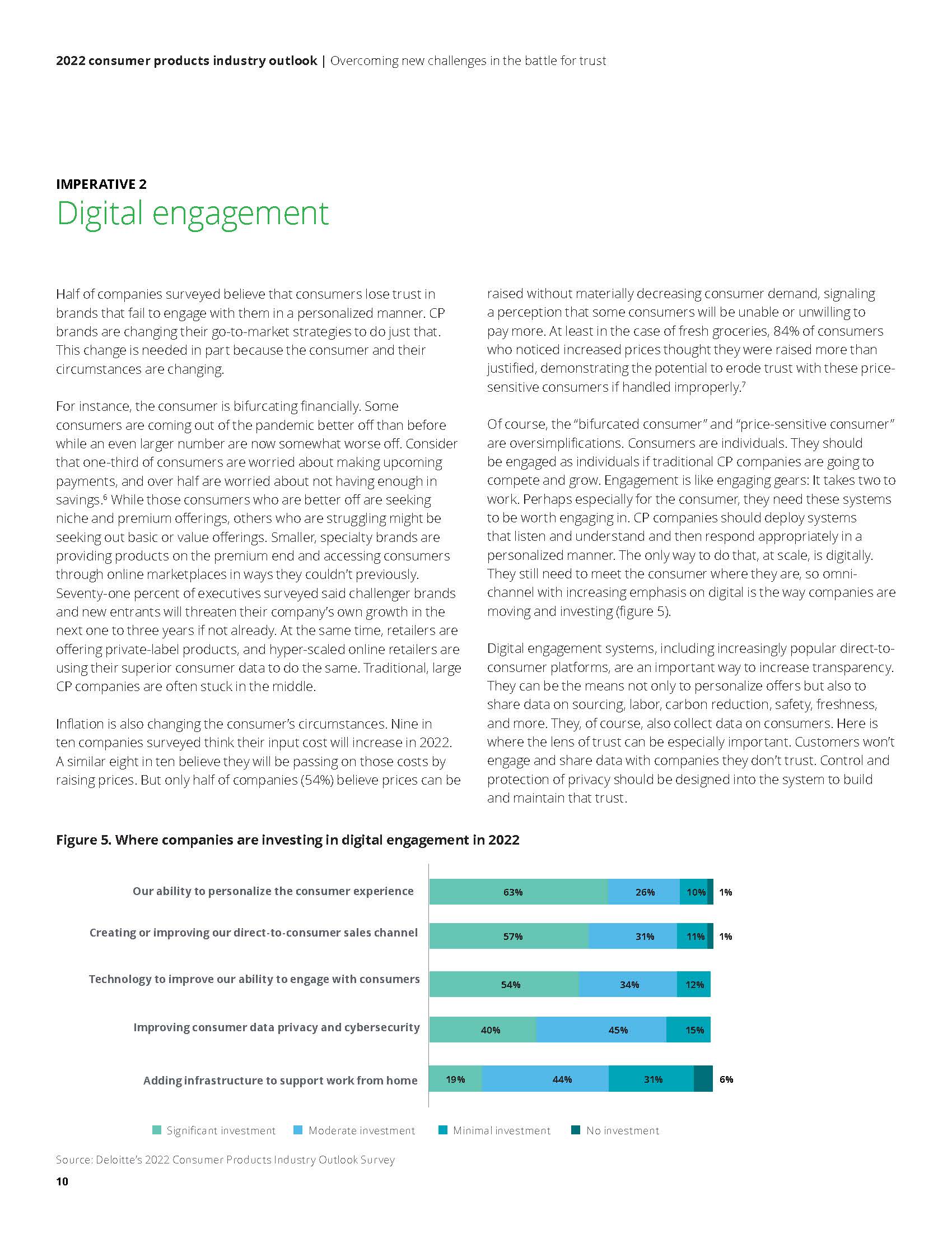 消费品行业报告