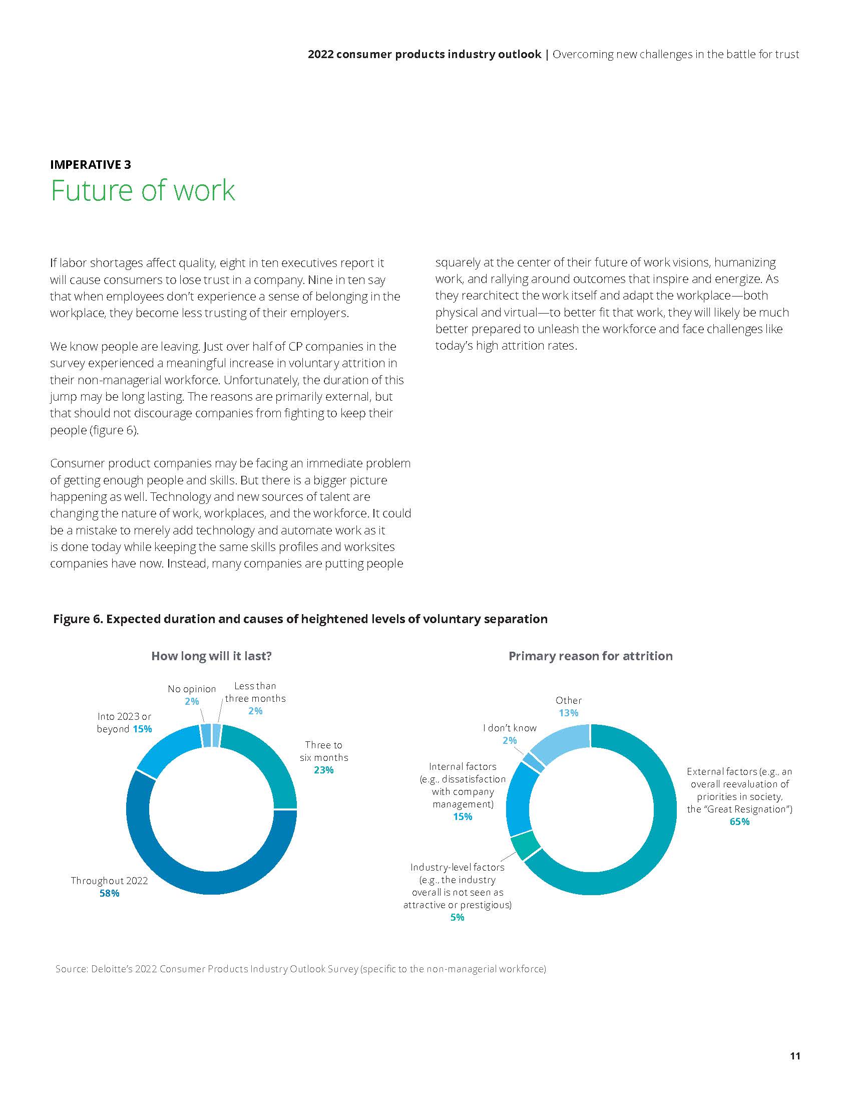 消费品行业报告