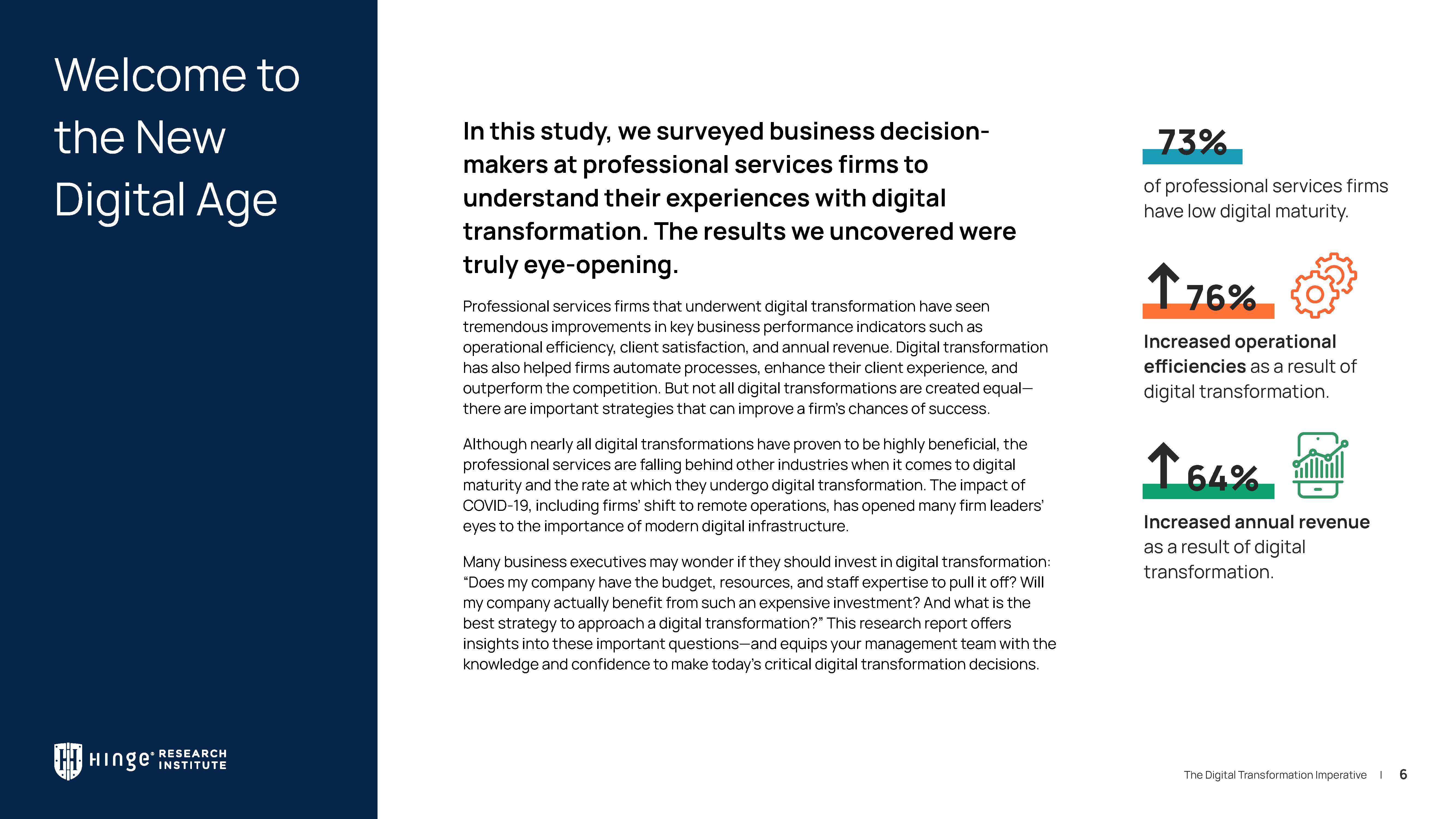 服务机构数字化转型