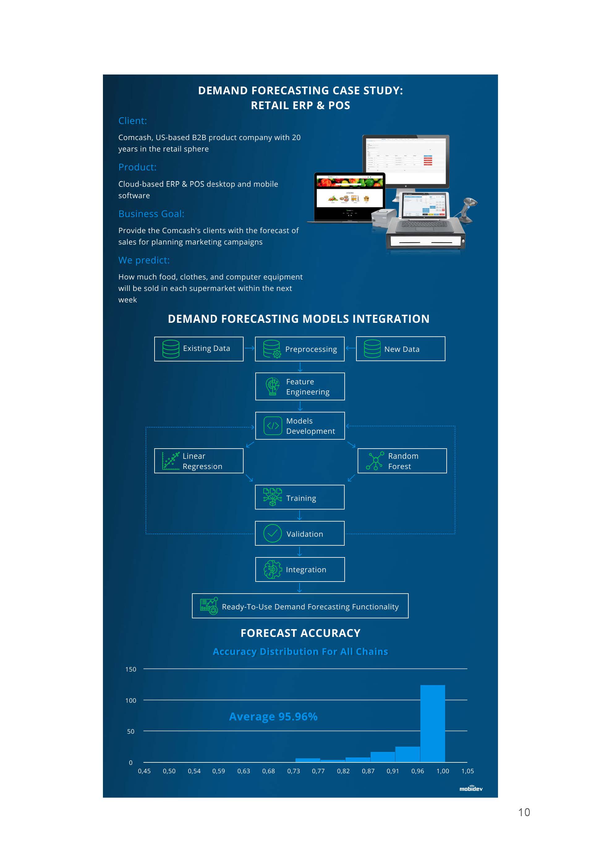 零售行业发展趋势报告