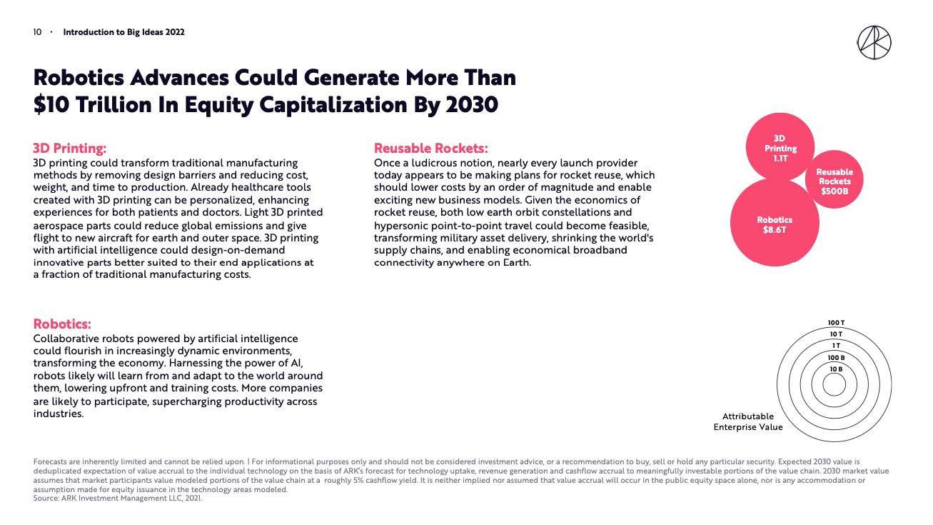 科技创新趋势报告