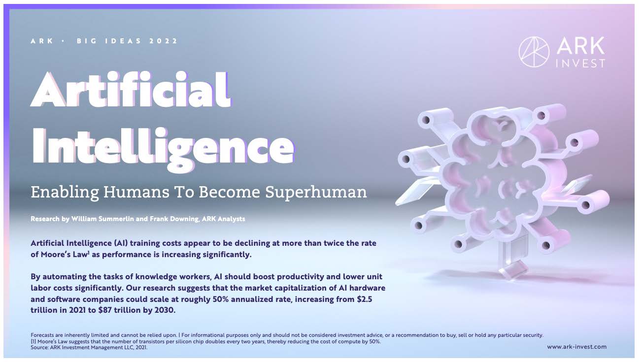 科技创新趋势报告