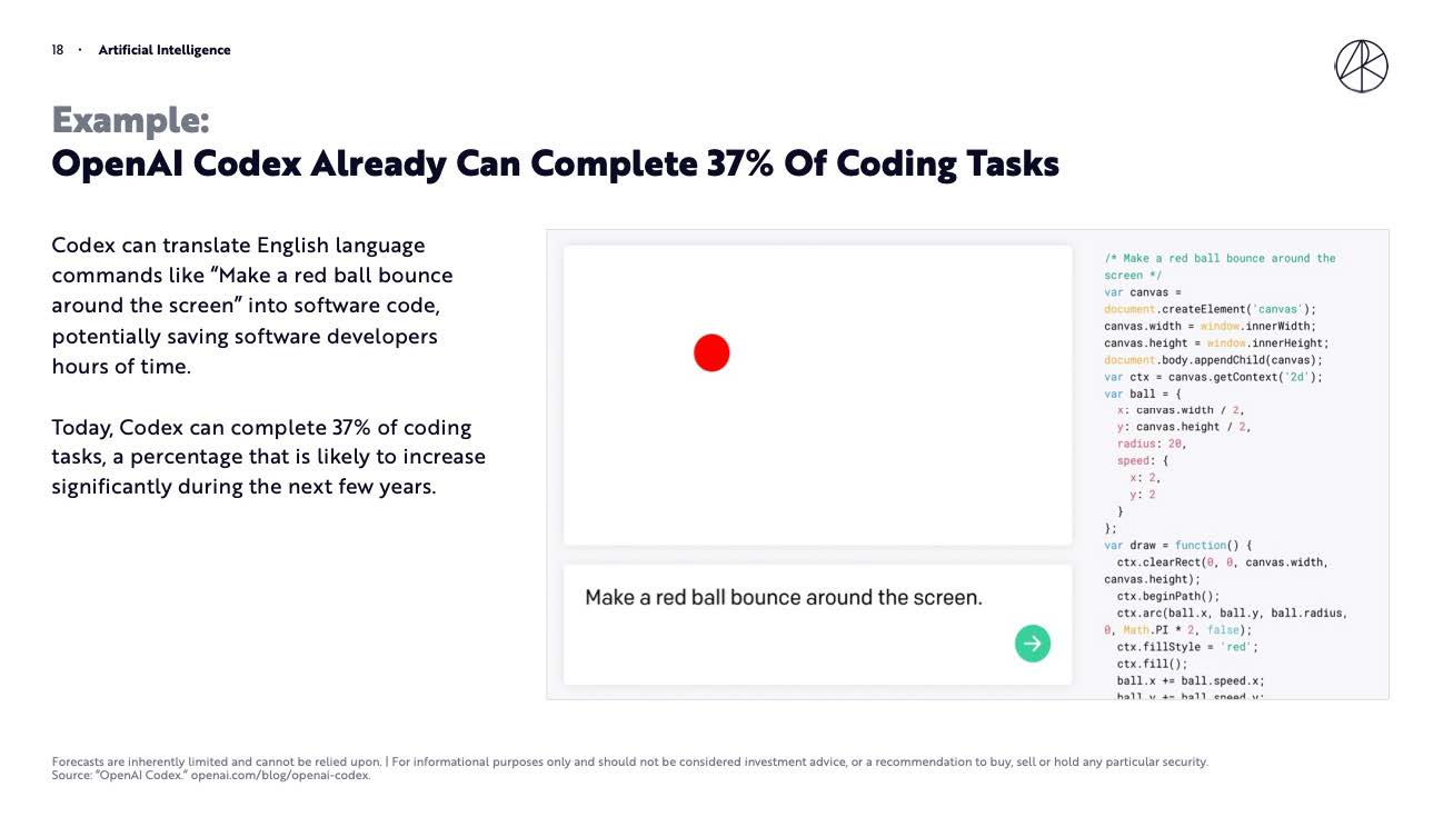 科技创新趋势报告