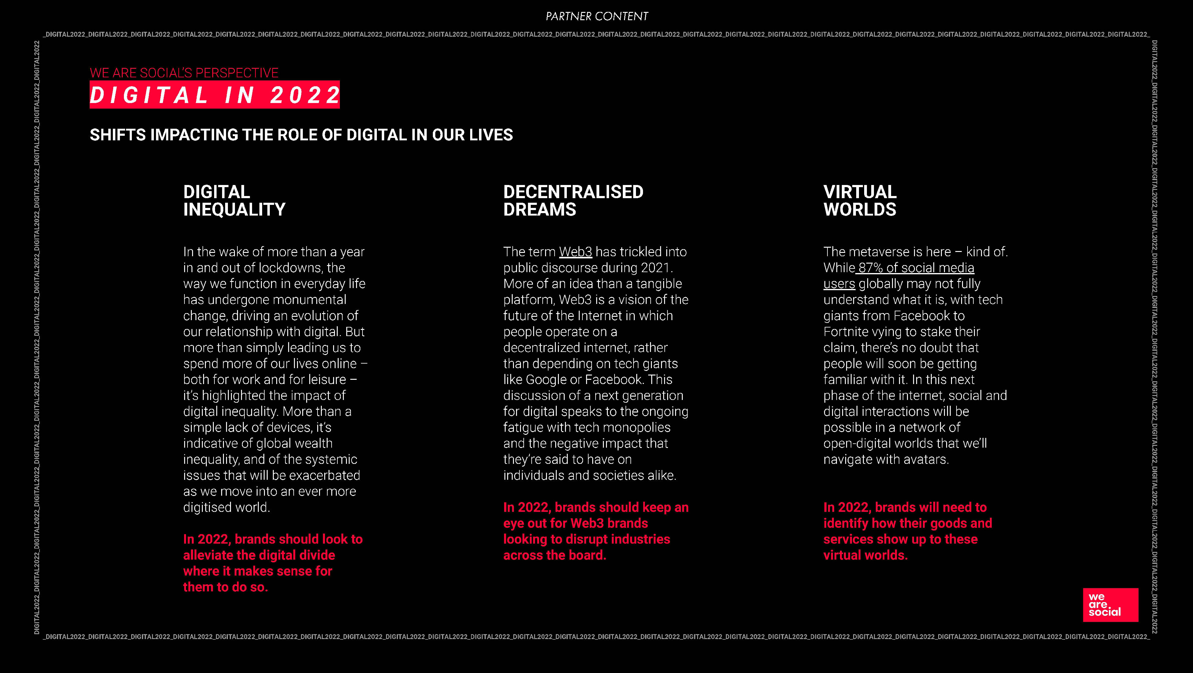 全球数字网络概览