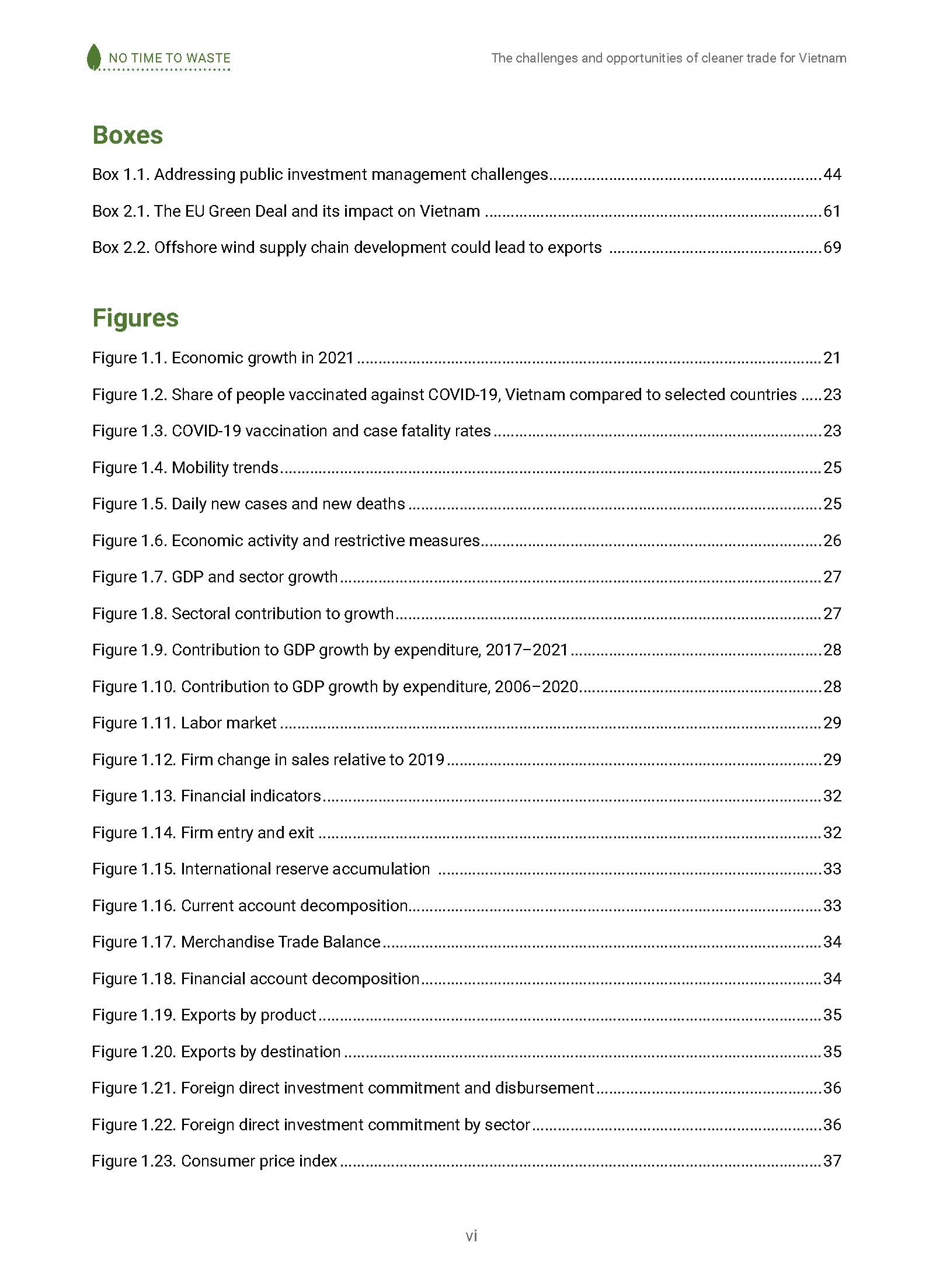 绿色贸易
