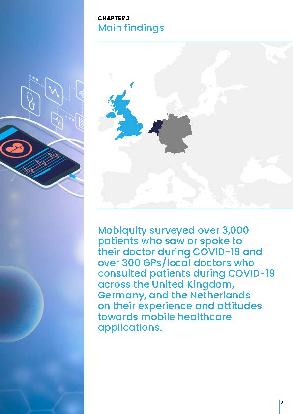 移动医疗应用趋势