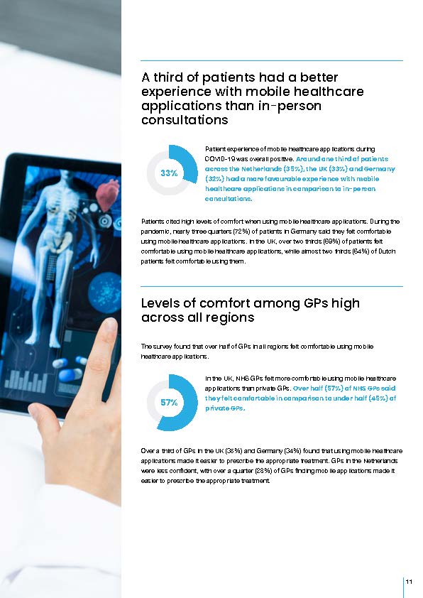 移动医疗应用趋势