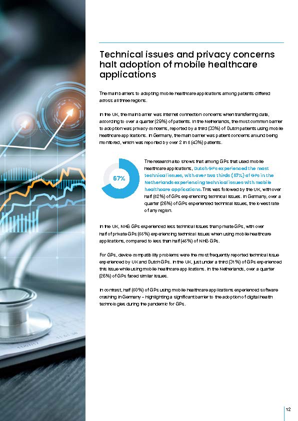 移动医疗应用趋势