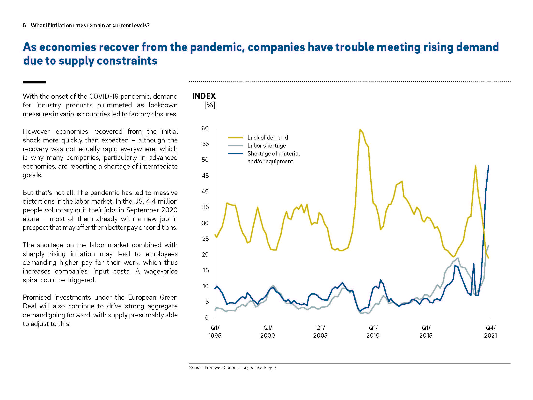 如何应对通货膨胀通胀预期持续走高