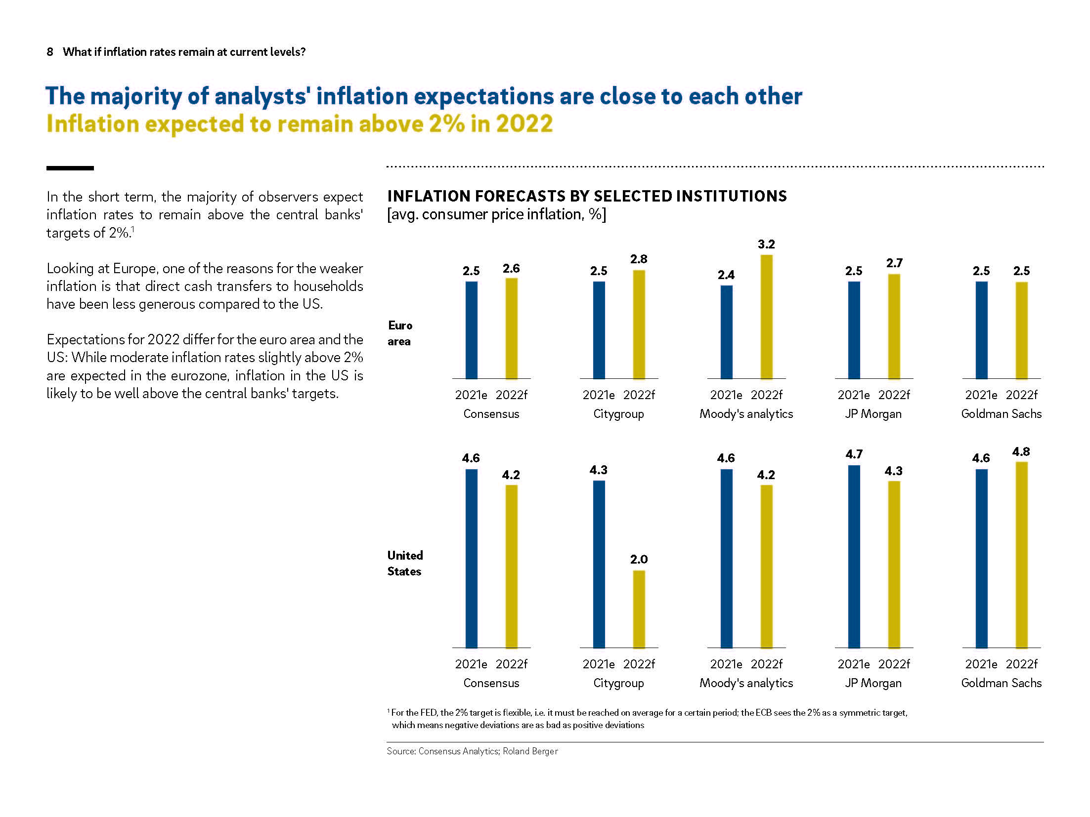如何应对通货膨胀通胀预期持续走高