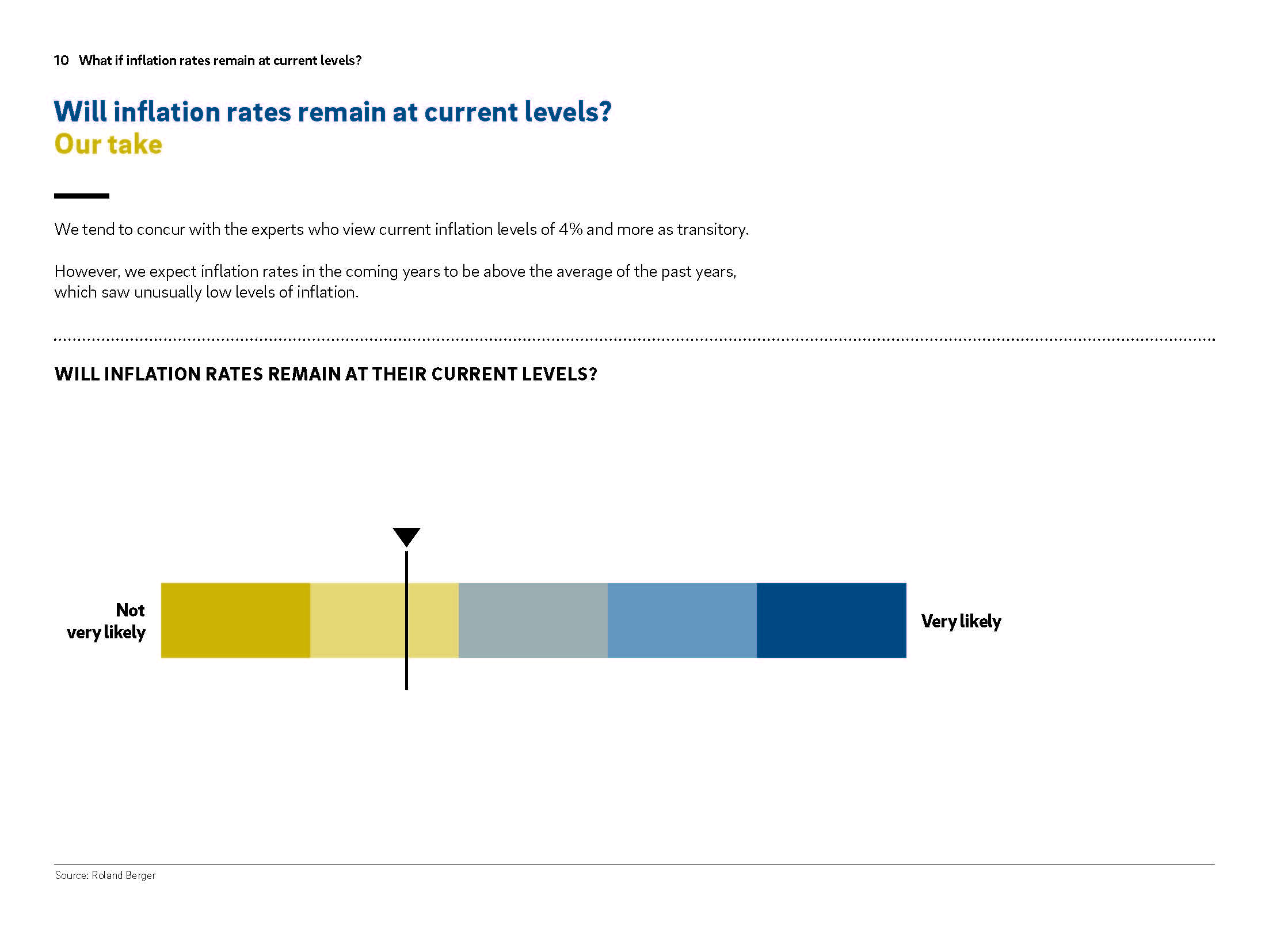 如何应对通货膨胀通胀预期持续走高