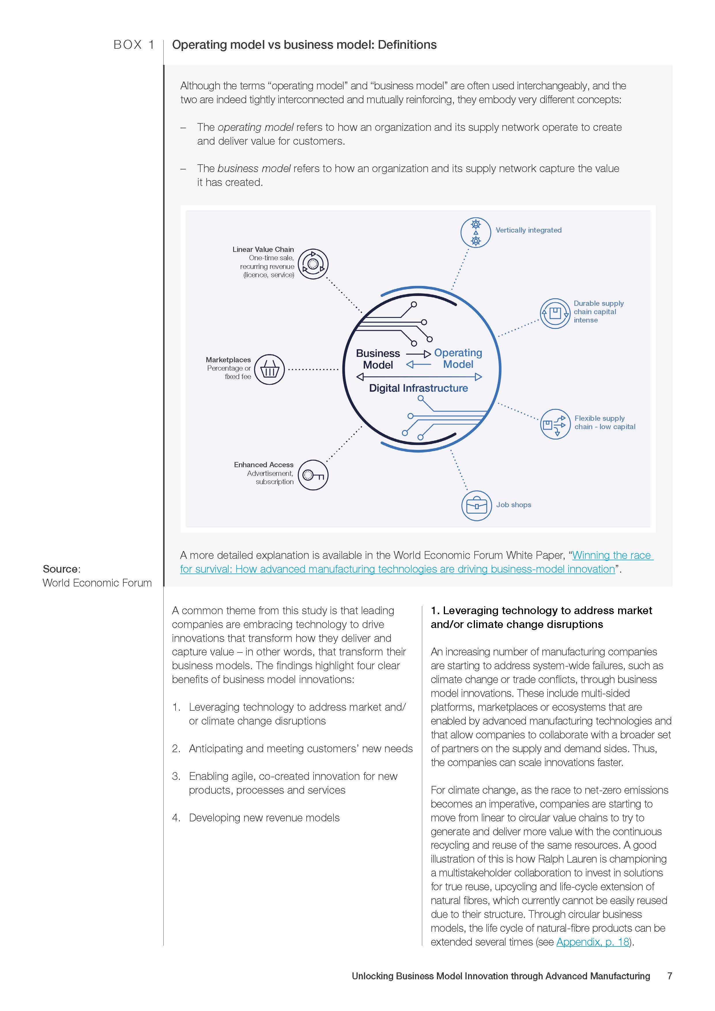 商业模式的创新报告