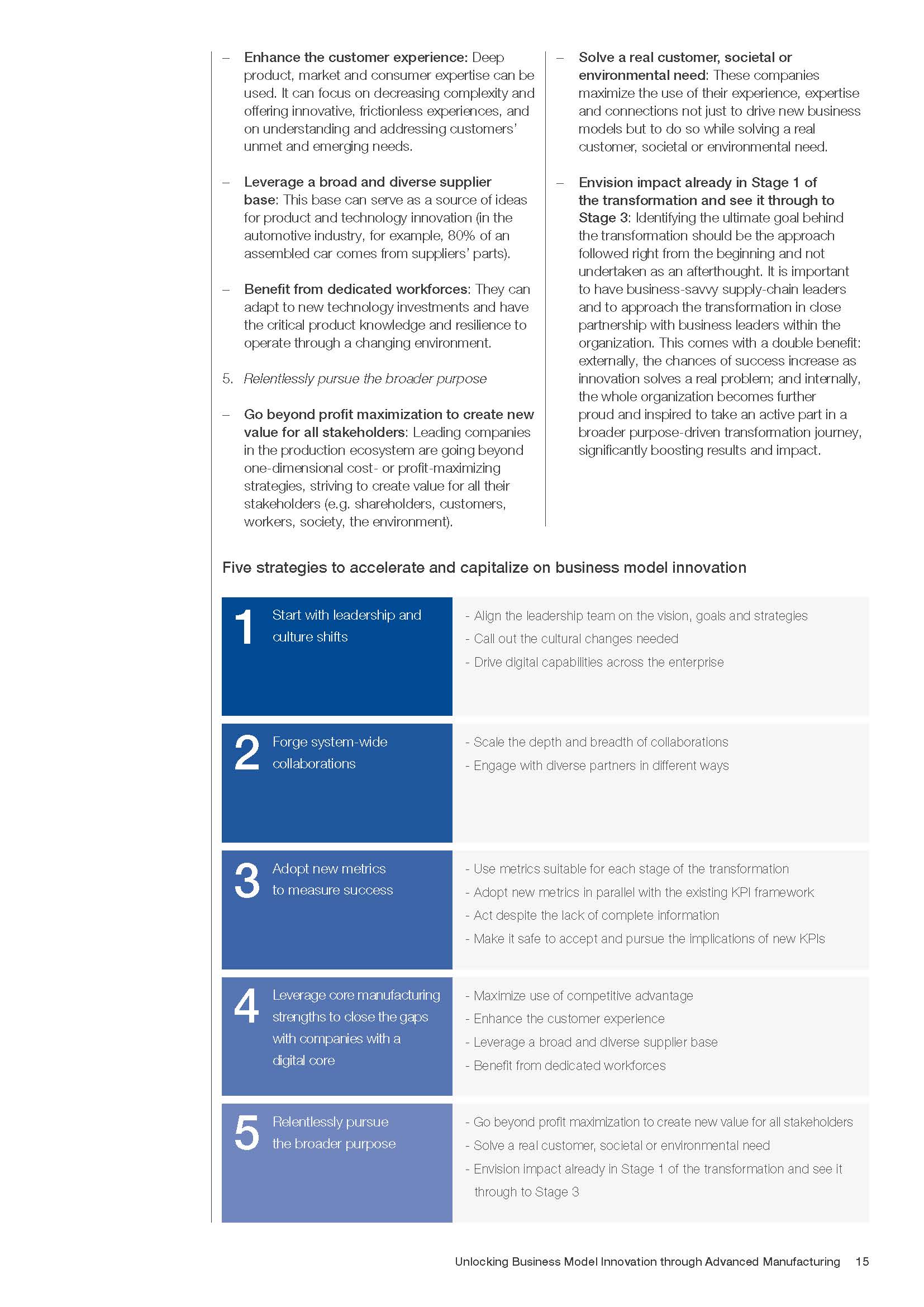 商业模式的创新报告