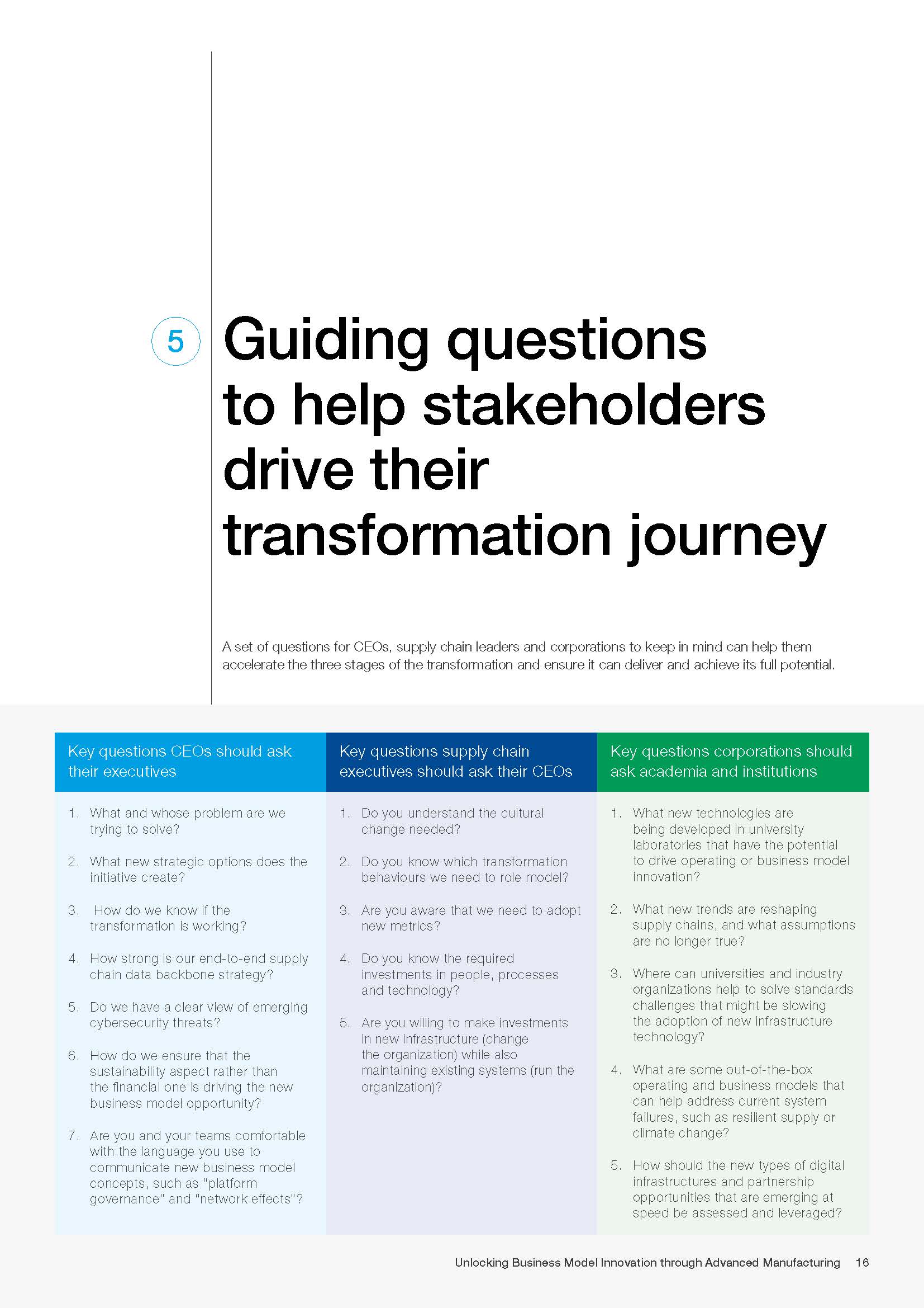 商业模式的创新报告