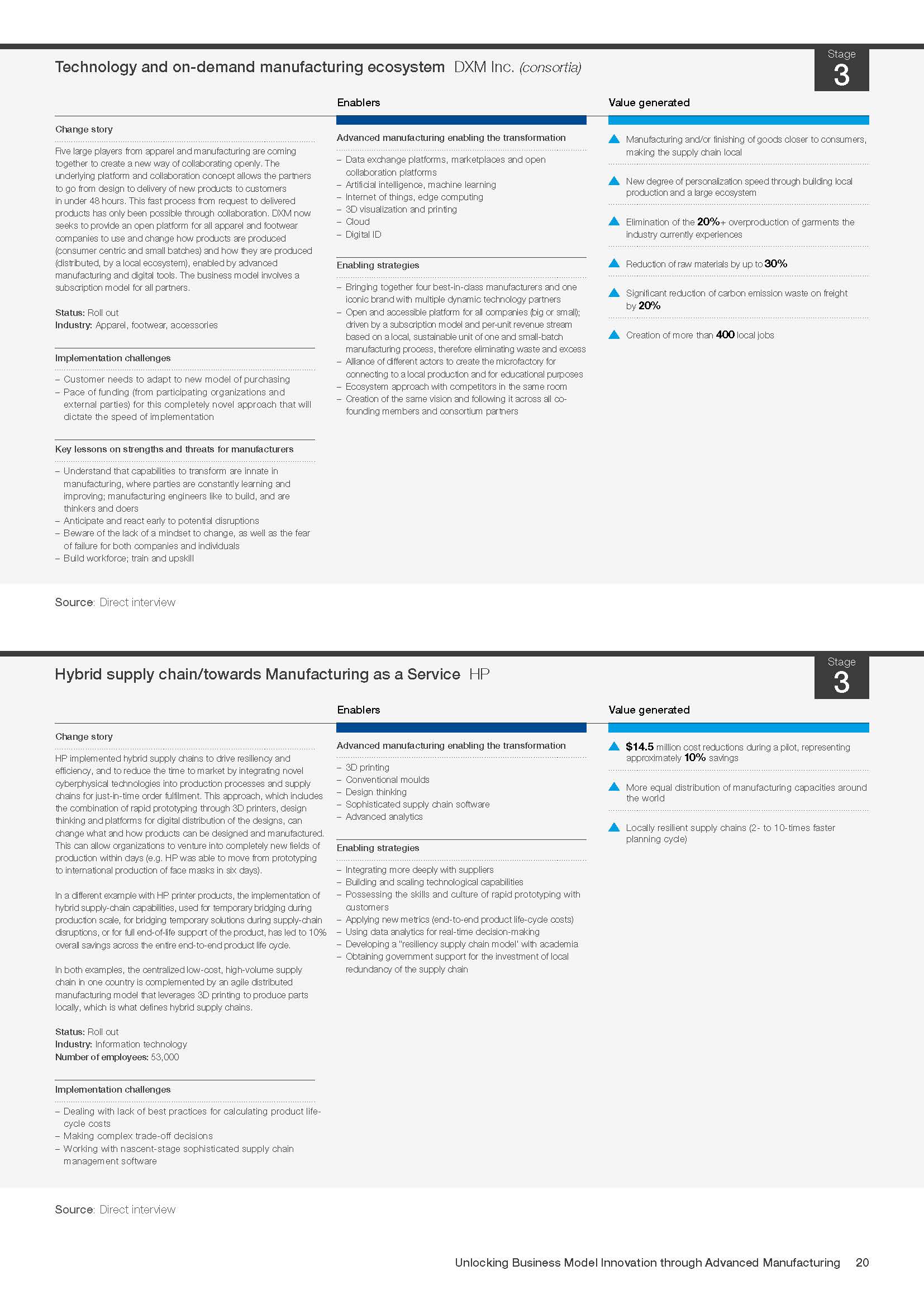 商业模式的创新报告