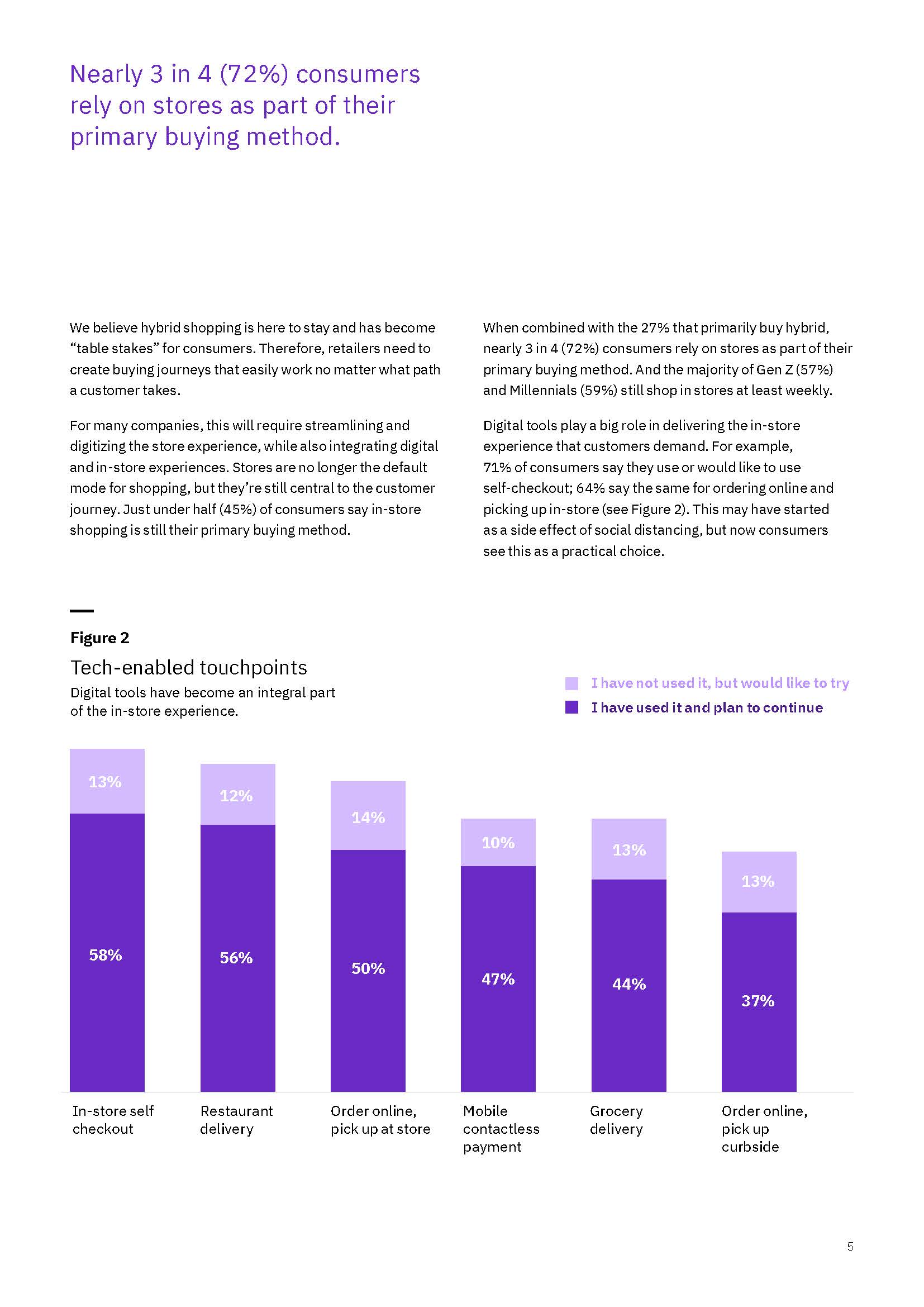 消费者分析报告