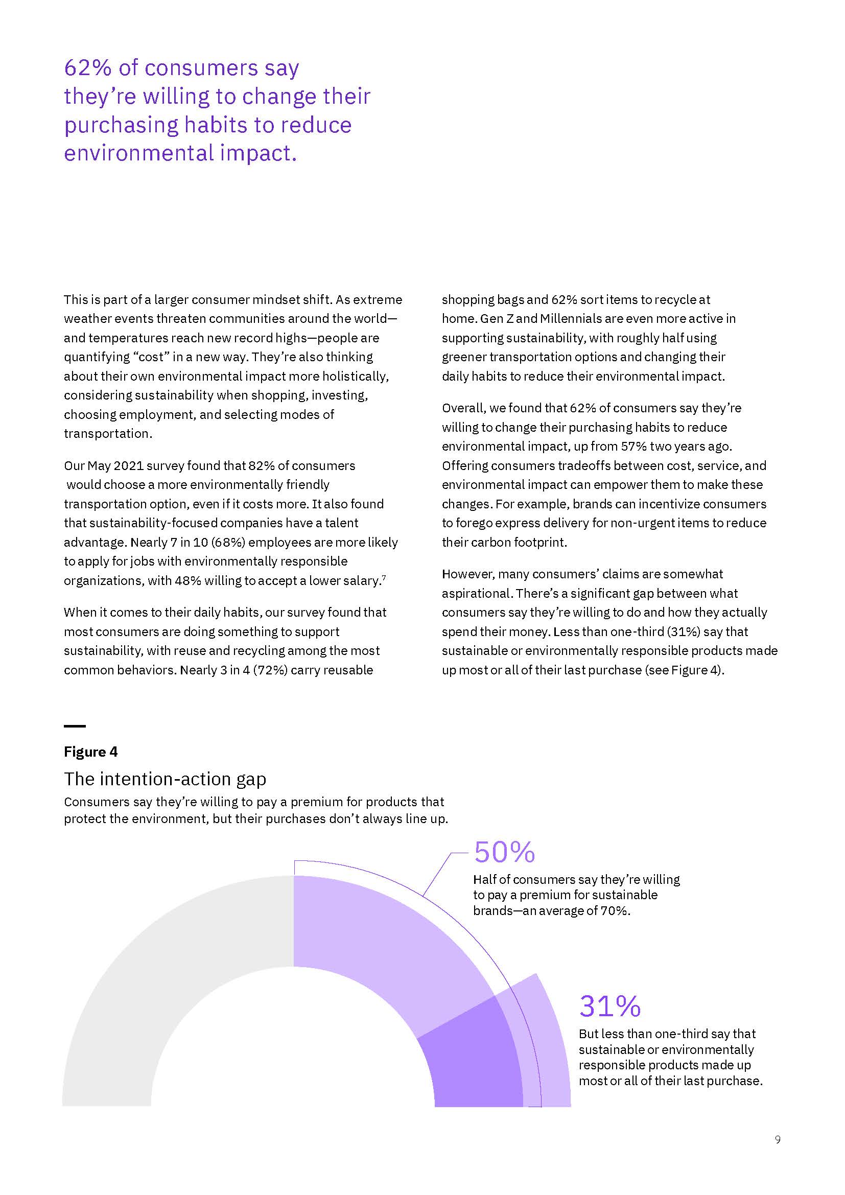消费者分析报告