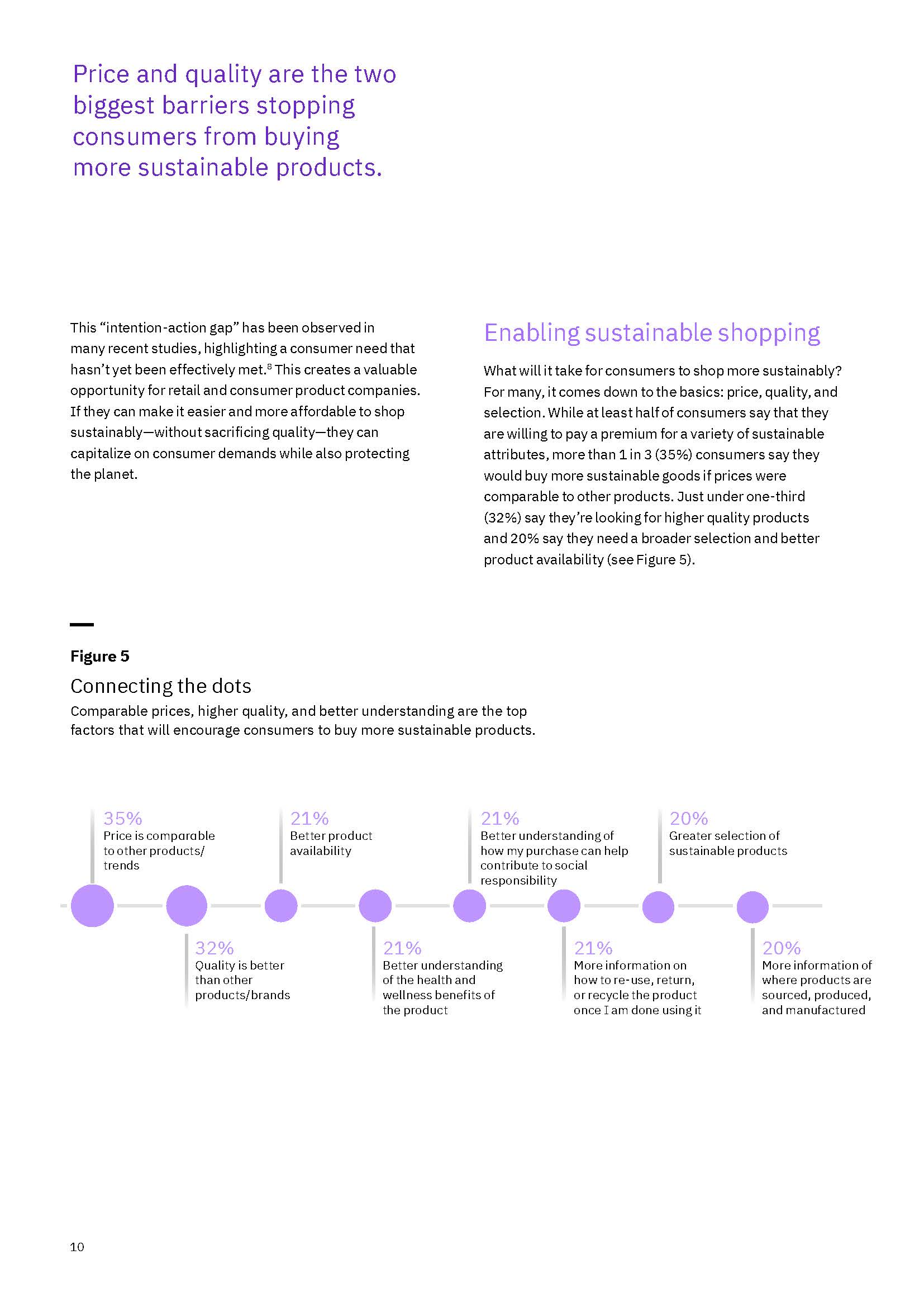 消费者分析报告