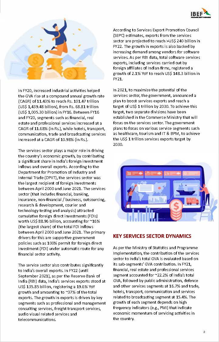 印度服务业的发展