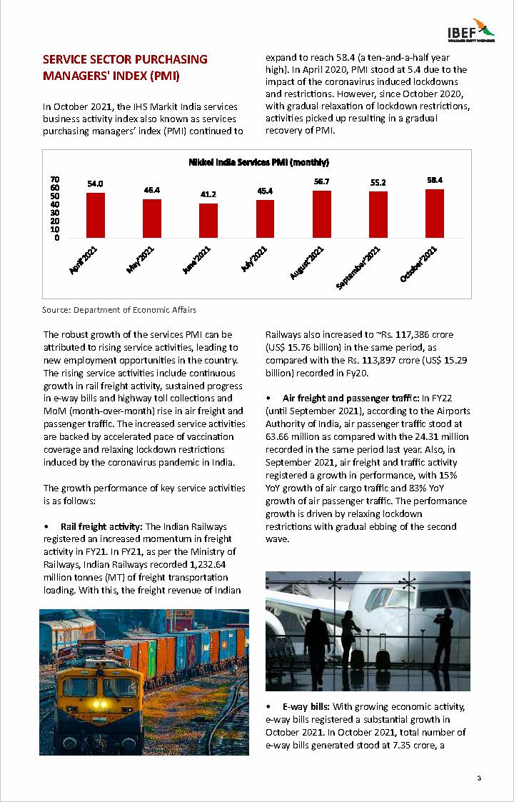 印度服务业的发展