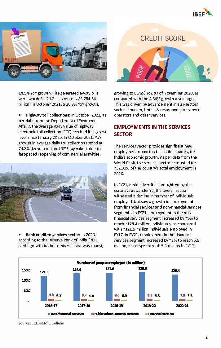 印度服务业的发展