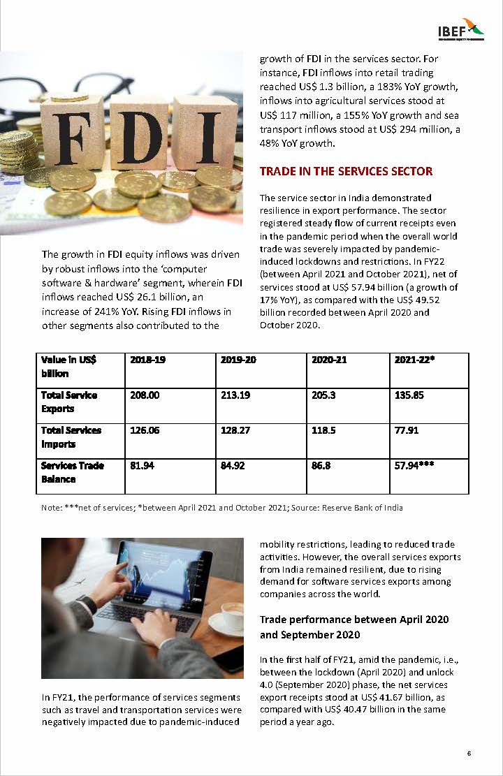 印度服务业的发展